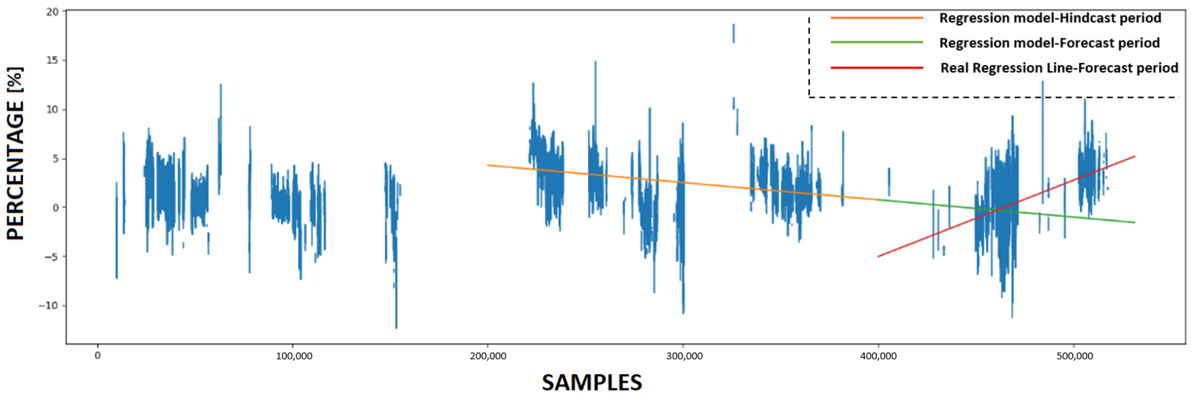 Sensors 23 08956 g011