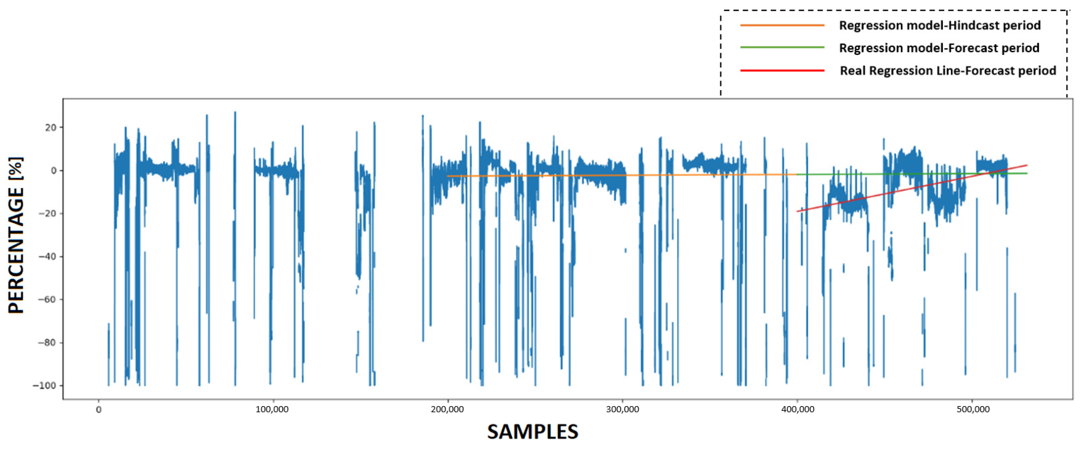 Sensors 23 08956 g013