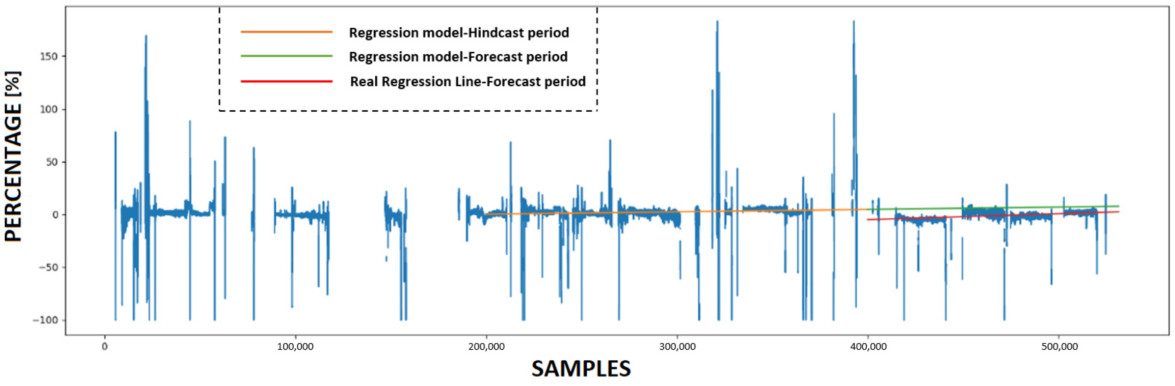 Sensors 23 08956 g014