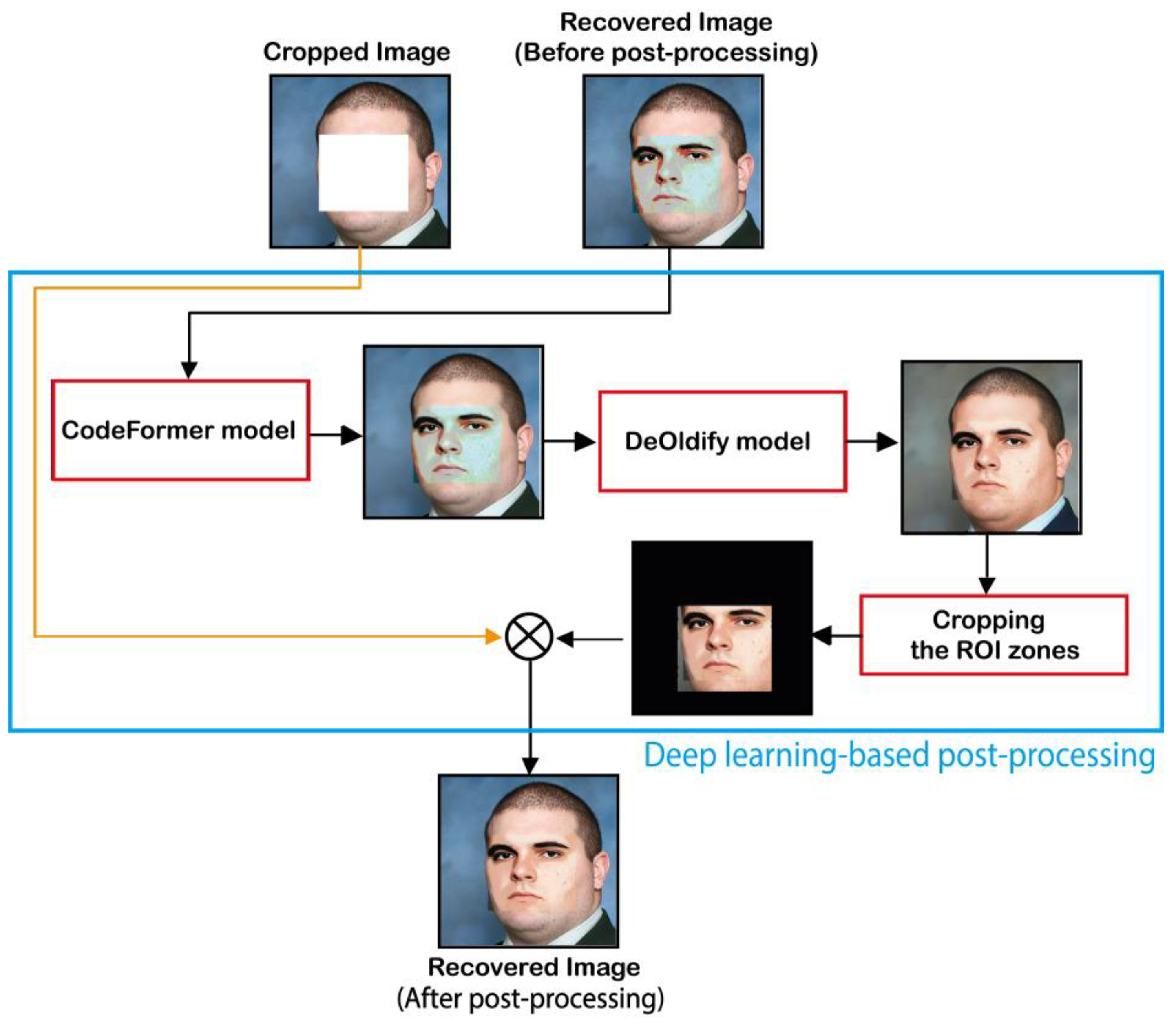 Sensors 23 08957 g009