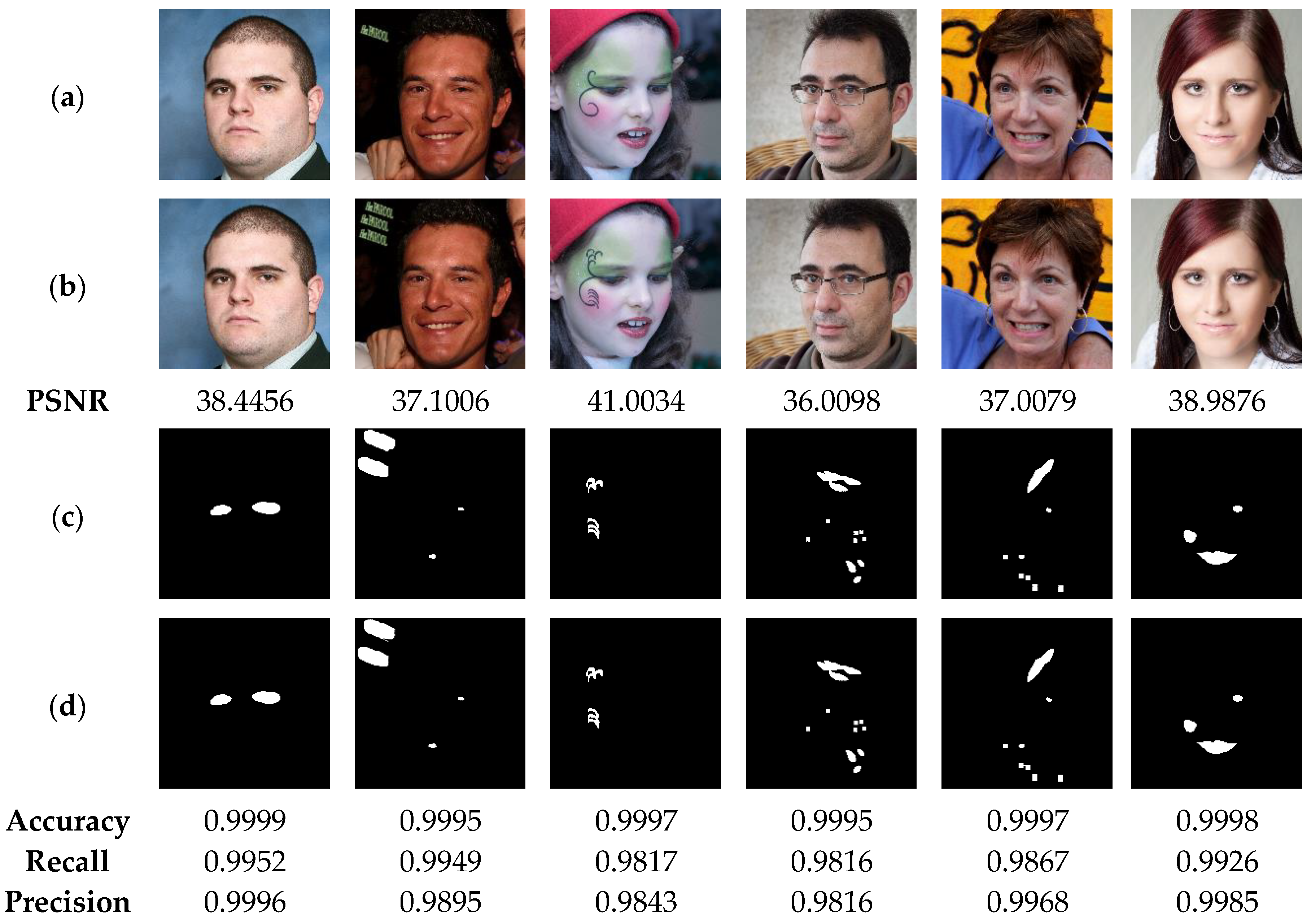 Sensors 23 08957 g013