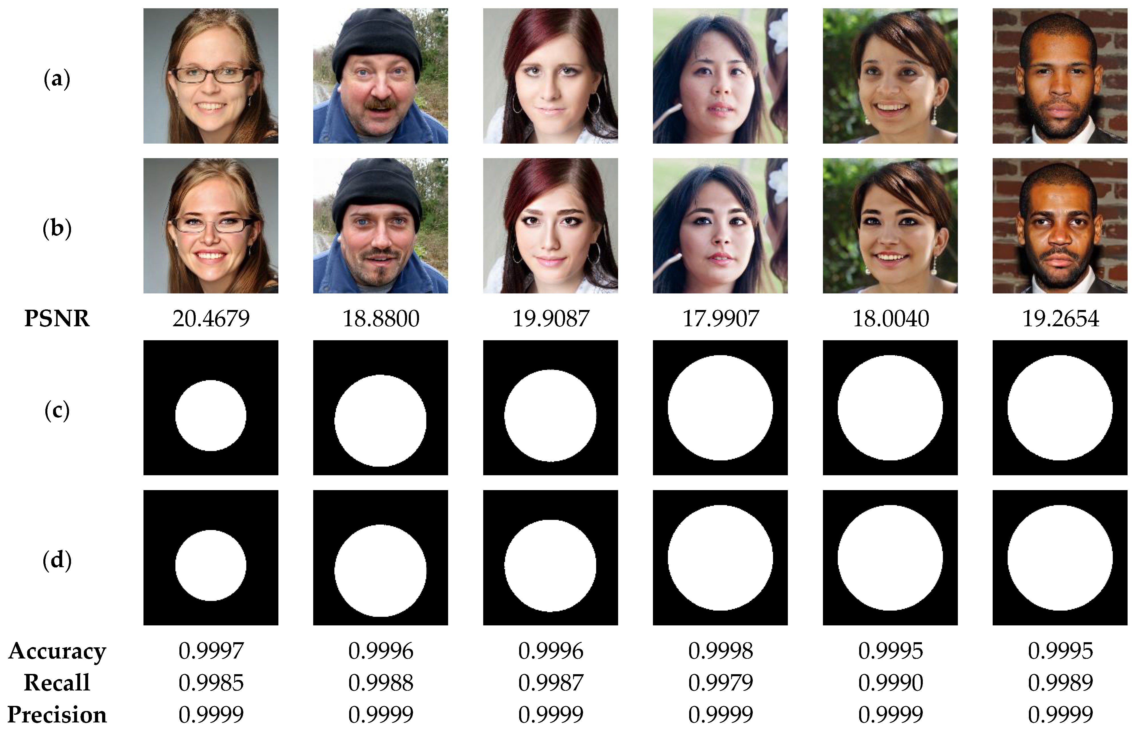 Sensors 23 08957 g014