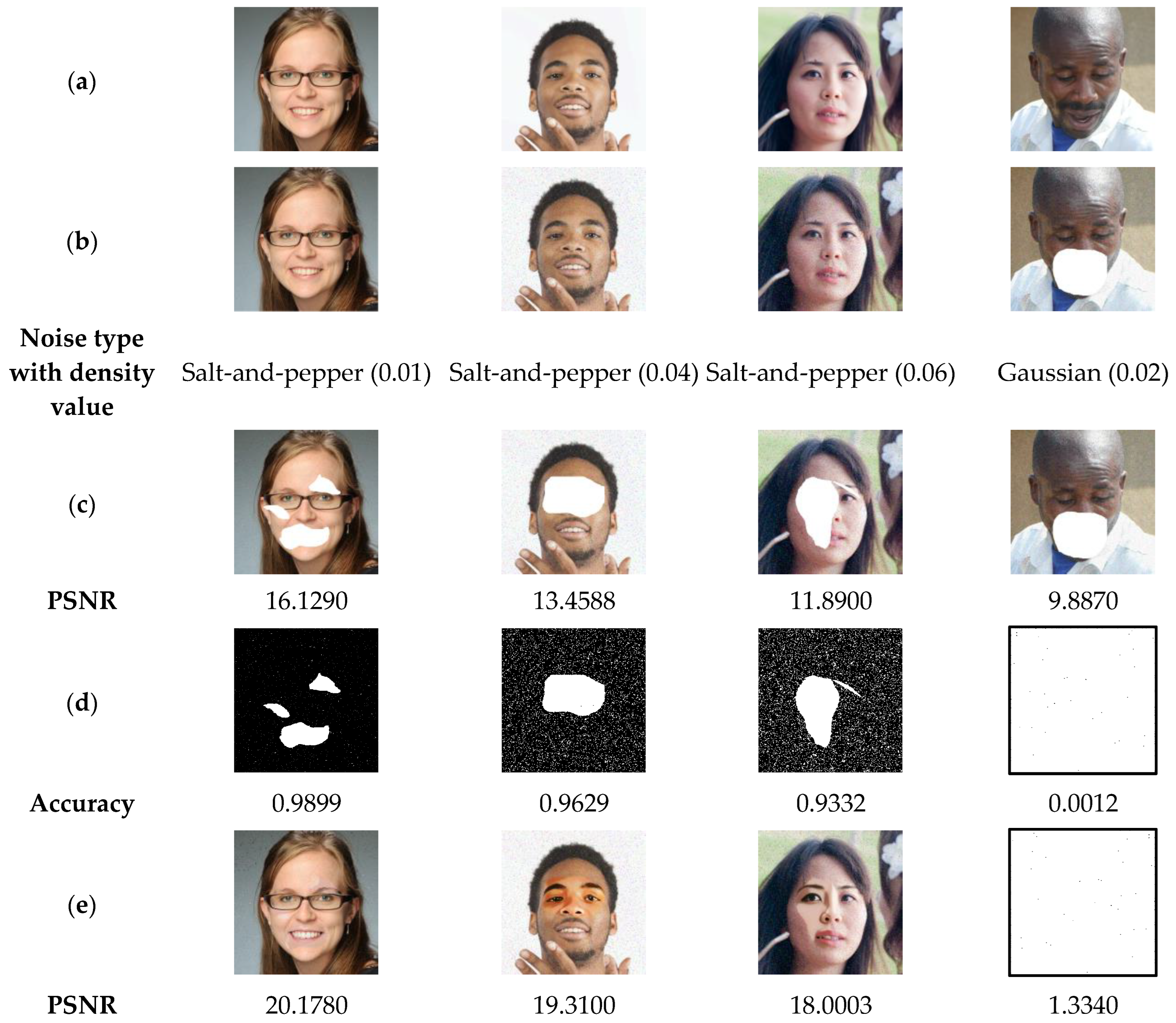 Sensors 23 08957 g019