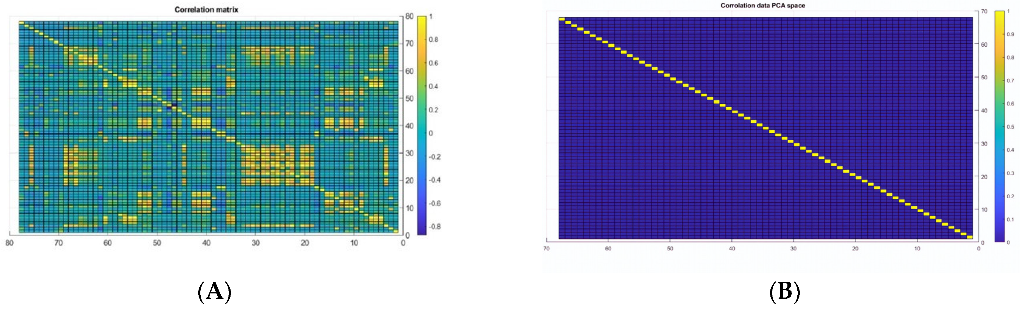 Sensors 23 08959 g002