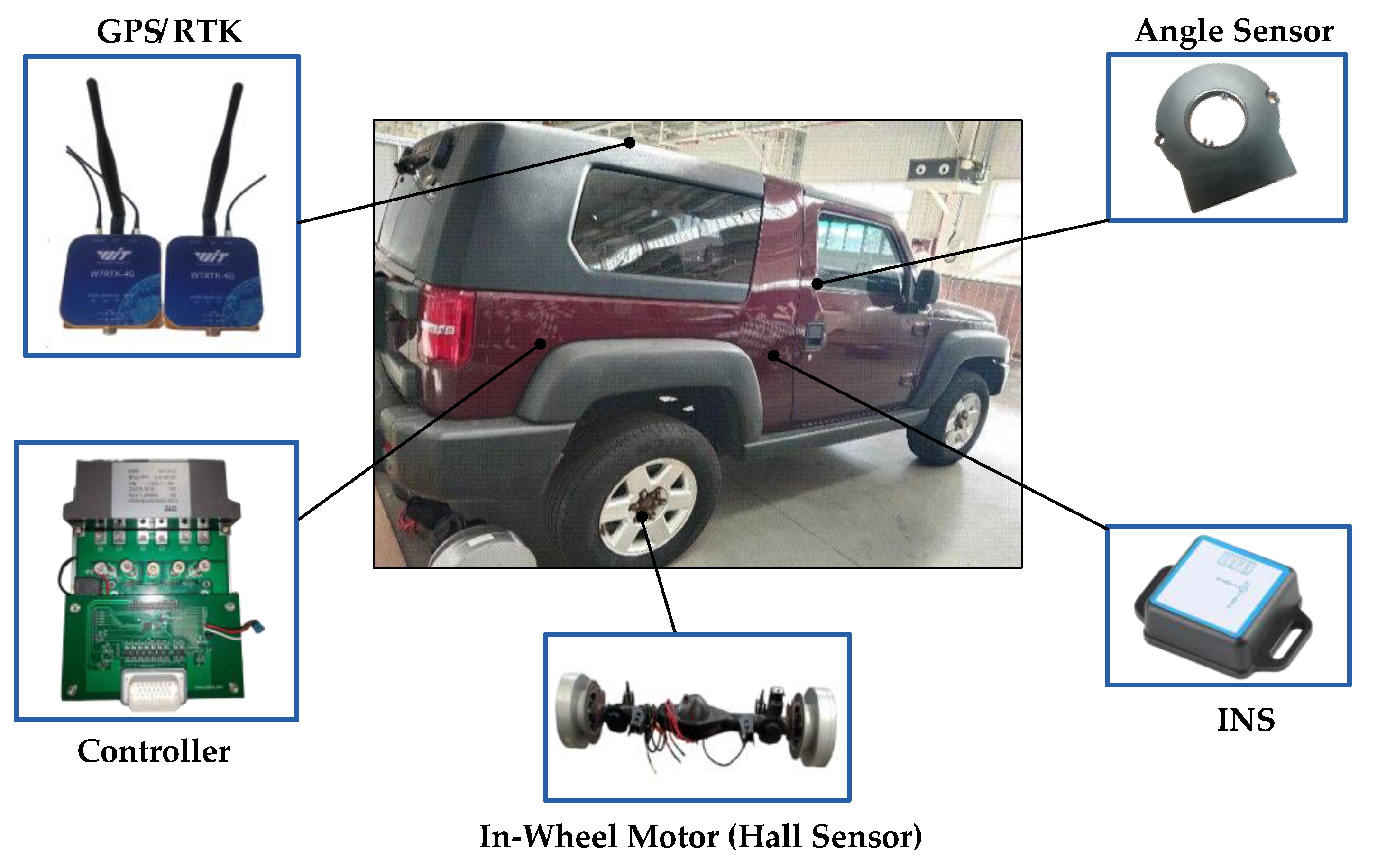 Sensors 23 08960 g007