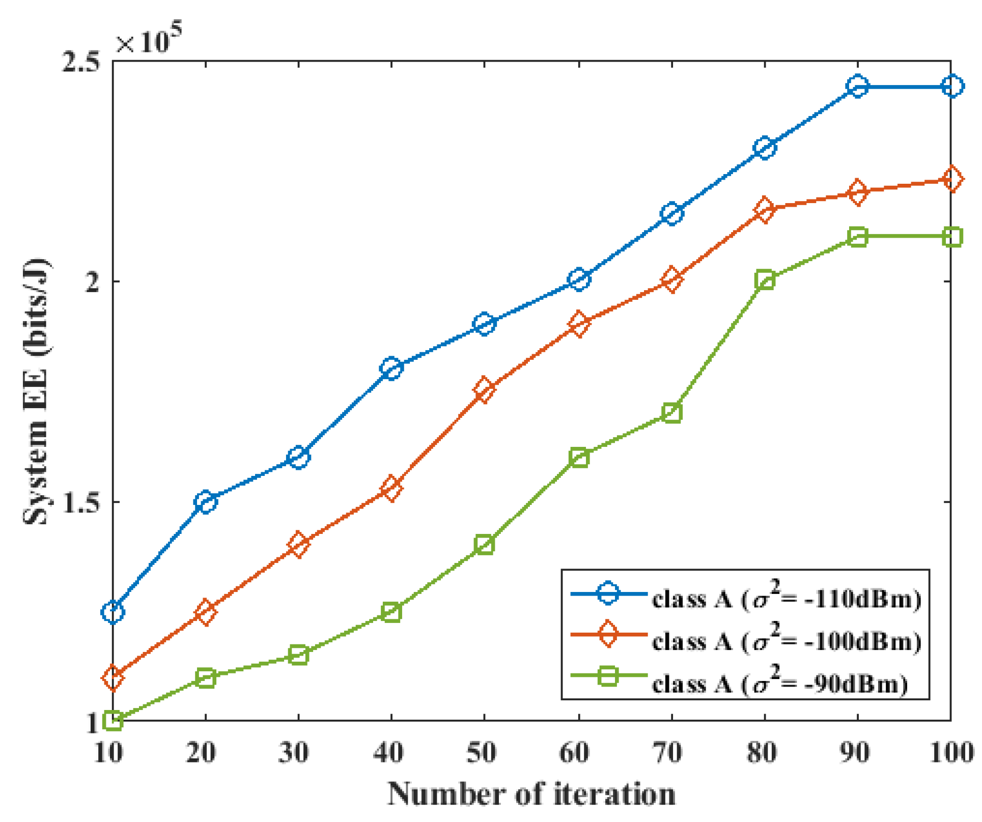 Sensors 23 08963 g005