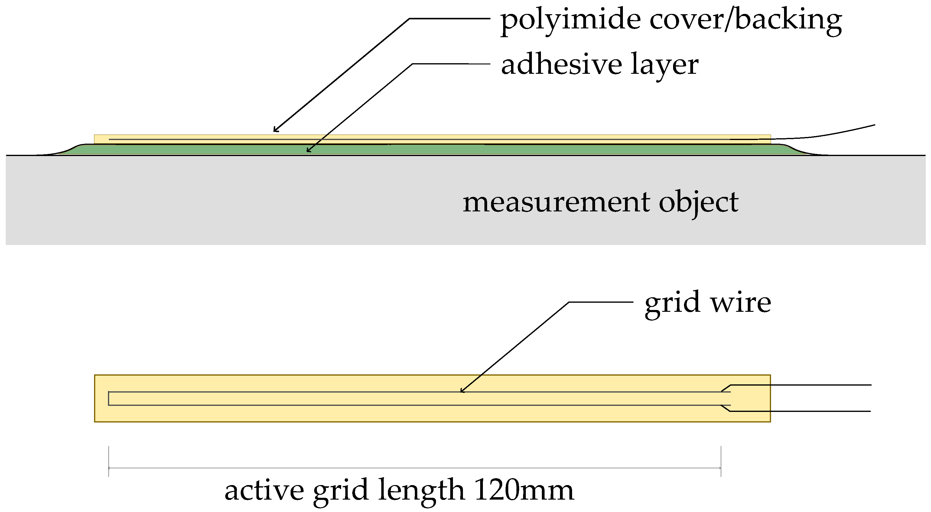 Sensors 23 08965 g004 Sensors 23 08965 g004