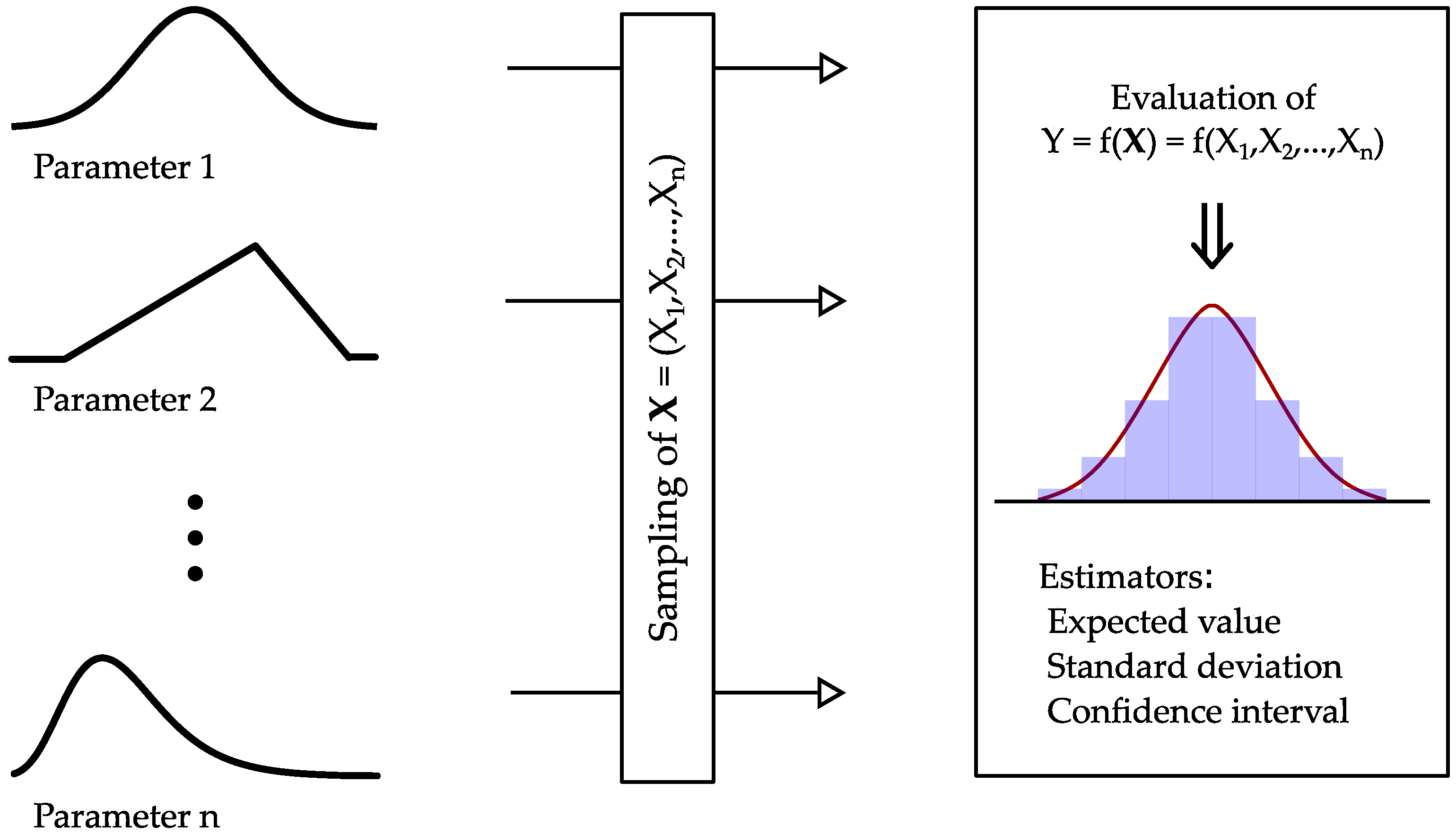 Sensors 23 08965 g005 Sensors 23 08965 g005