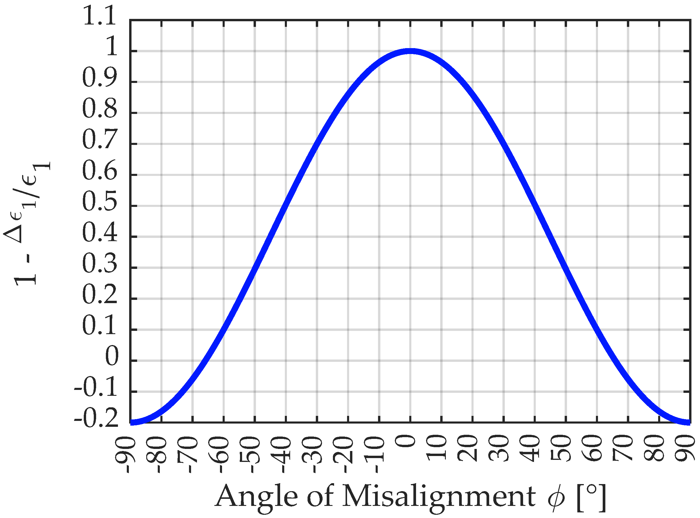 Sensors 23 08965 g007 Sensors 23 08965 g007
