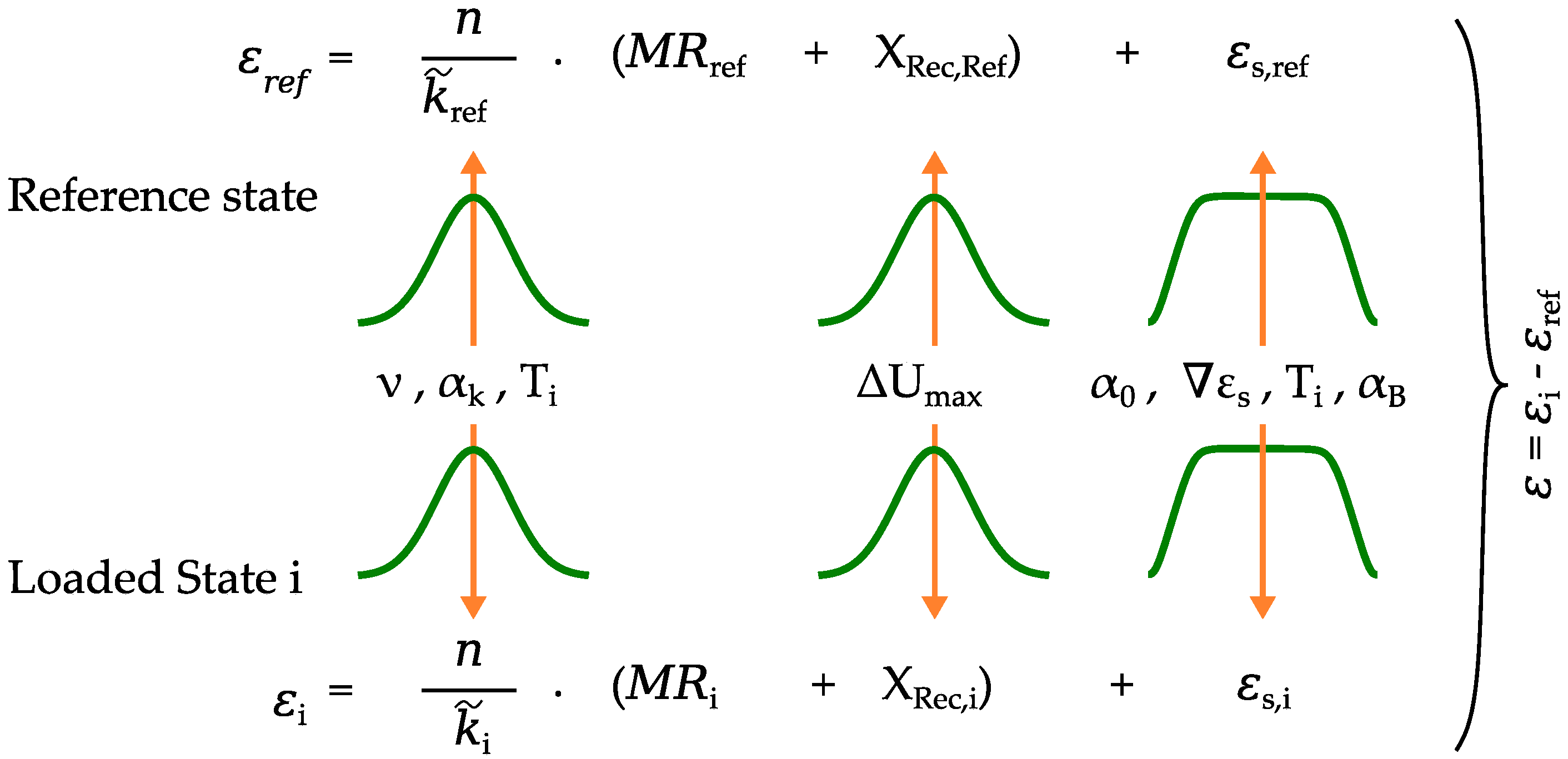 Sensors 23 08965 g011 Sensors 23 08965 g011