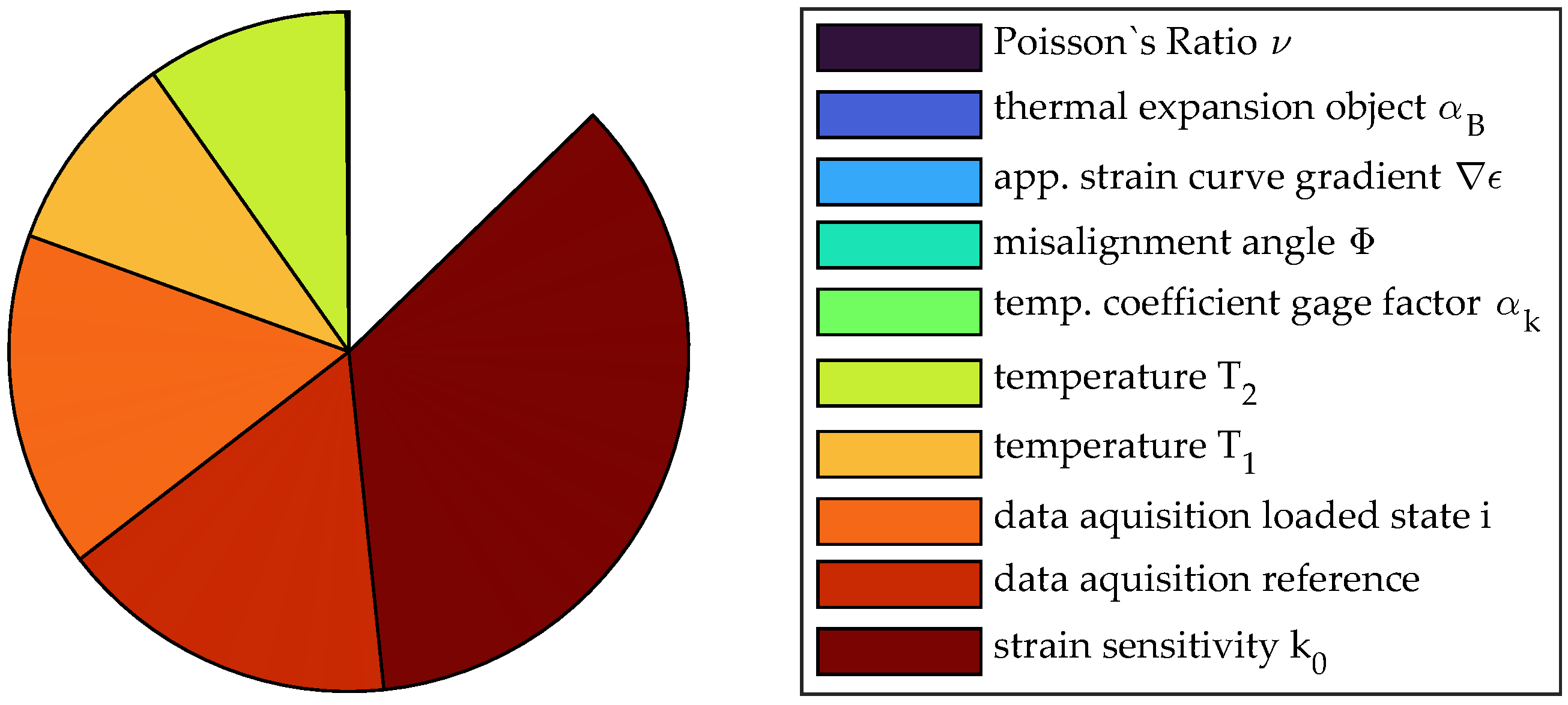 Sensors 23 08965 g015 Sensors 23 08965 g015