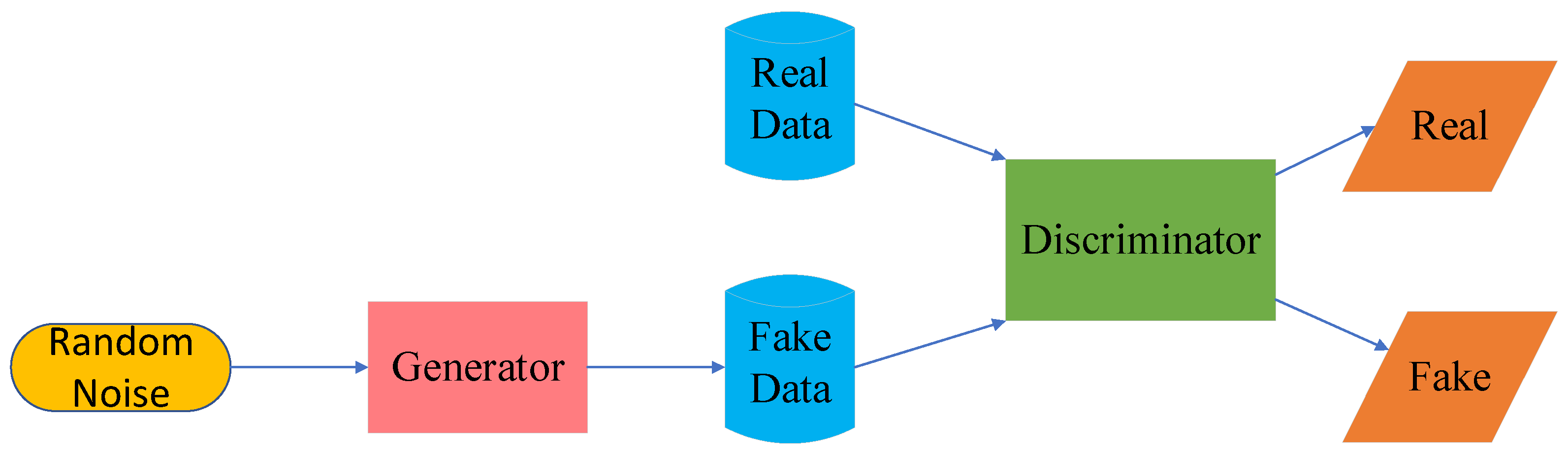 Sensors 23 08966 g004