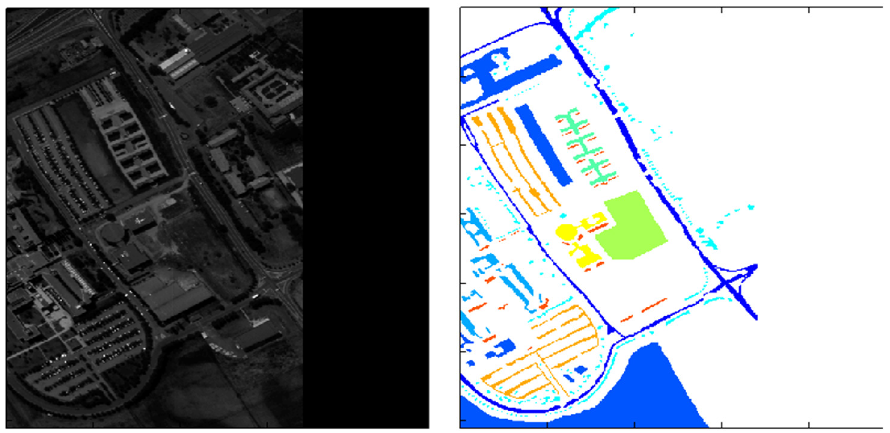 Sensors 23 08966 g008