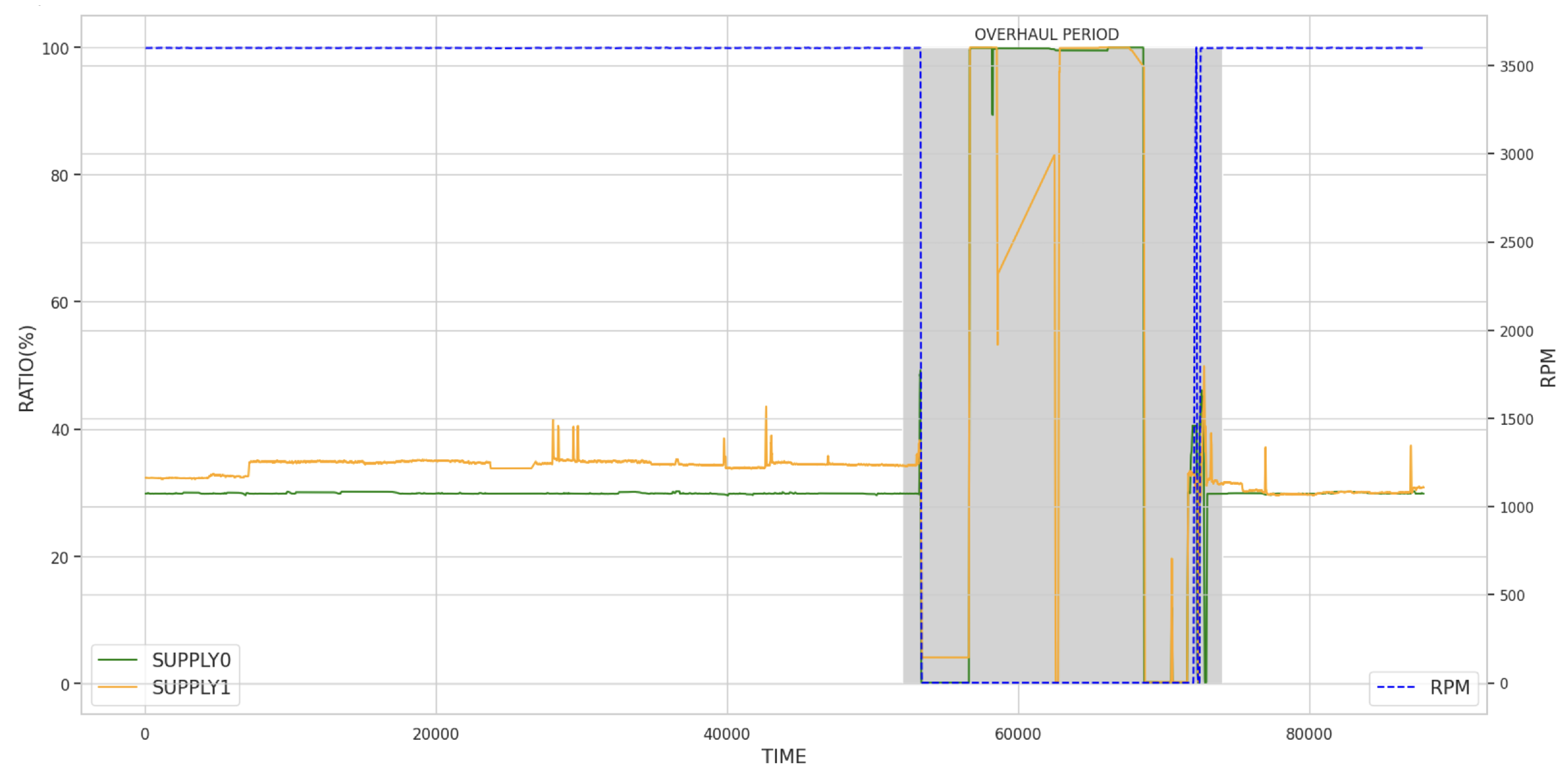 Sensors 23 08967 g010