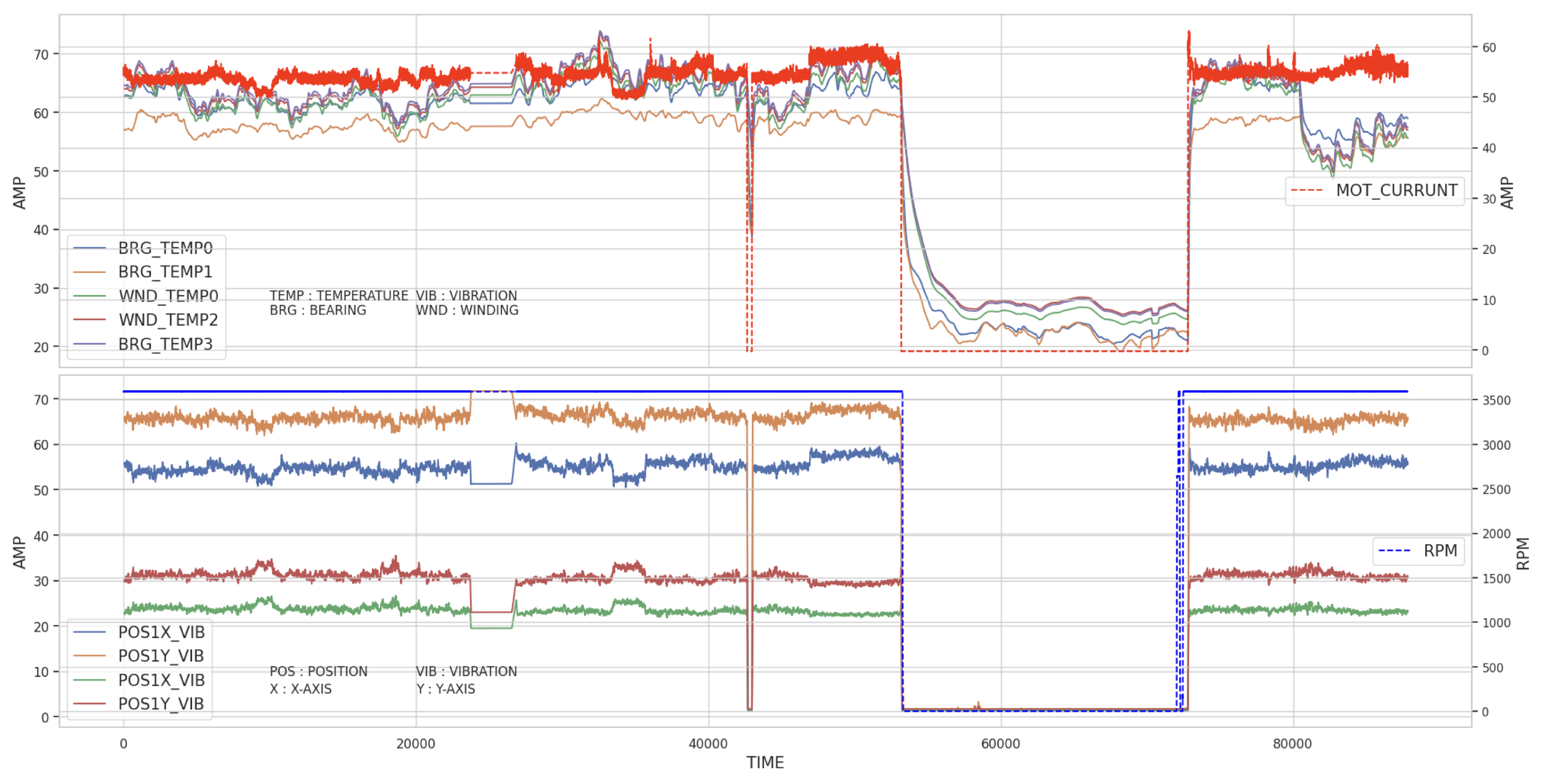 Sensors 23 08967 g011