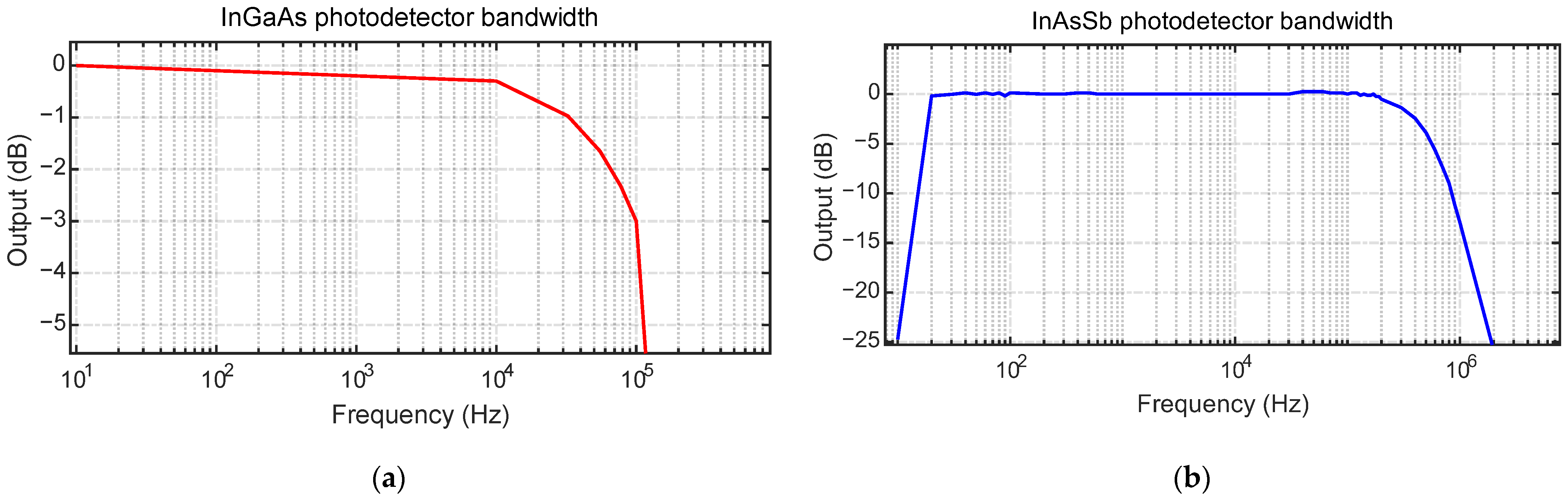 Sensors 23 08968 g002