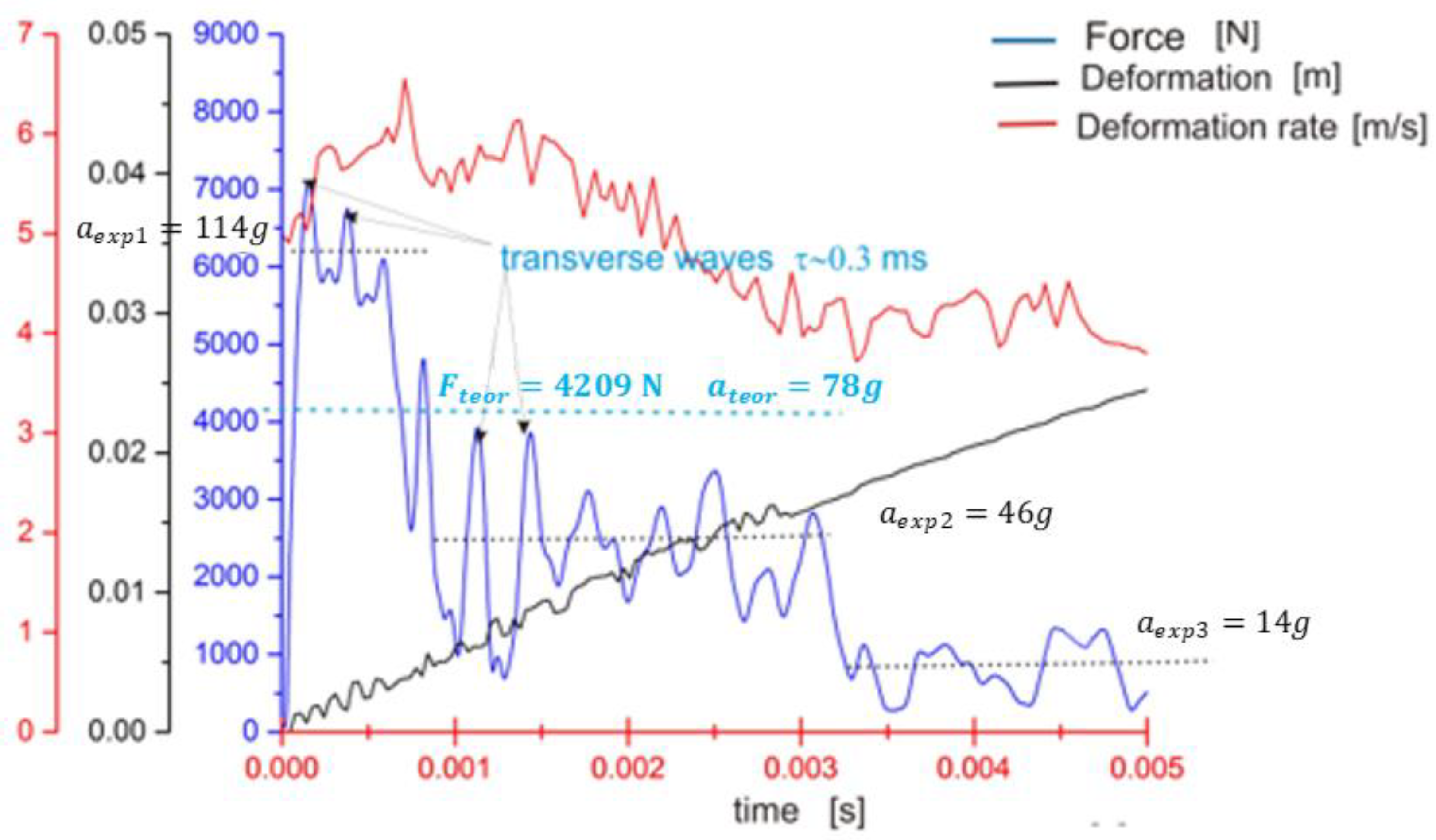 Sensors 23 08974 g004