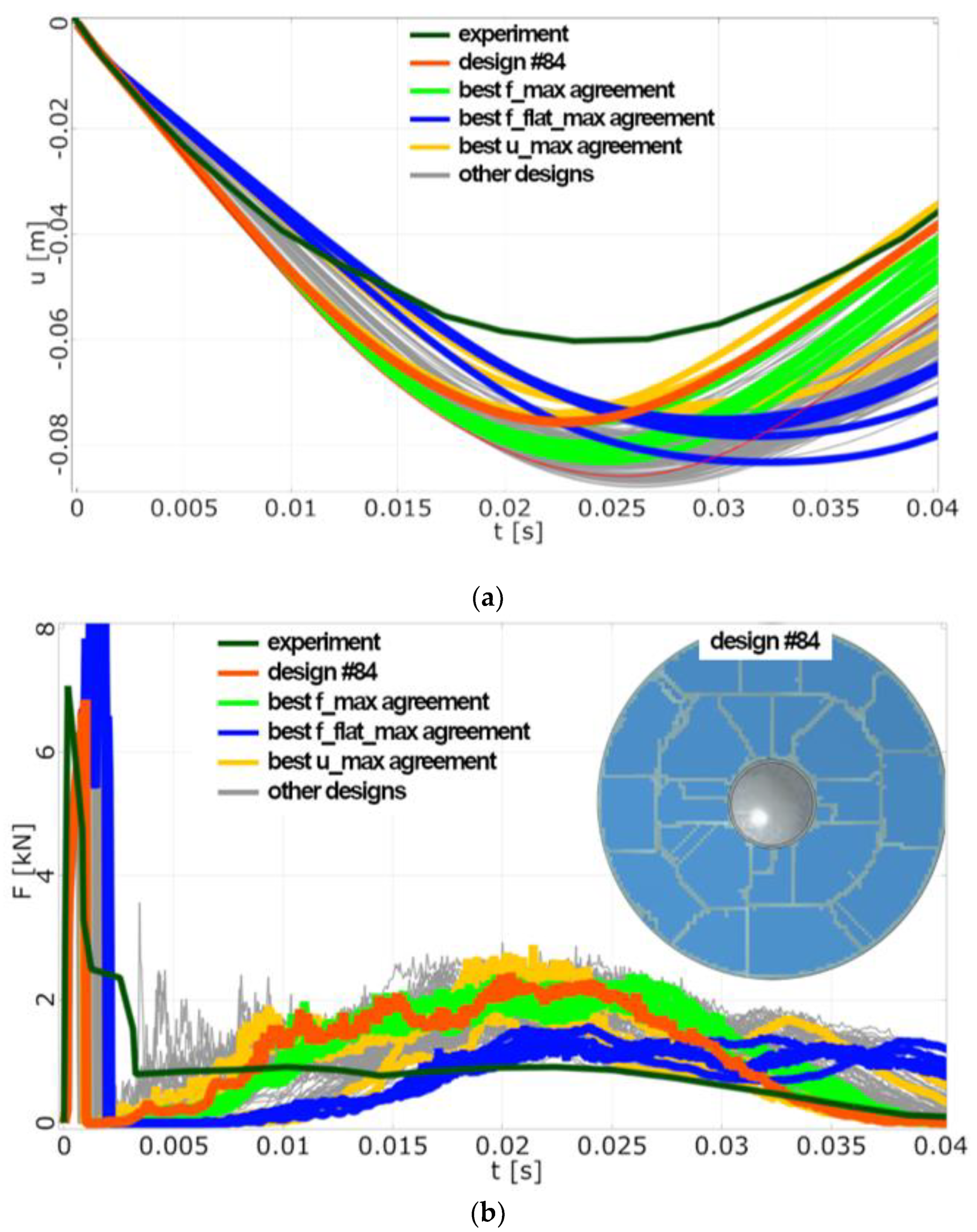 Sensors 23 08974 g007