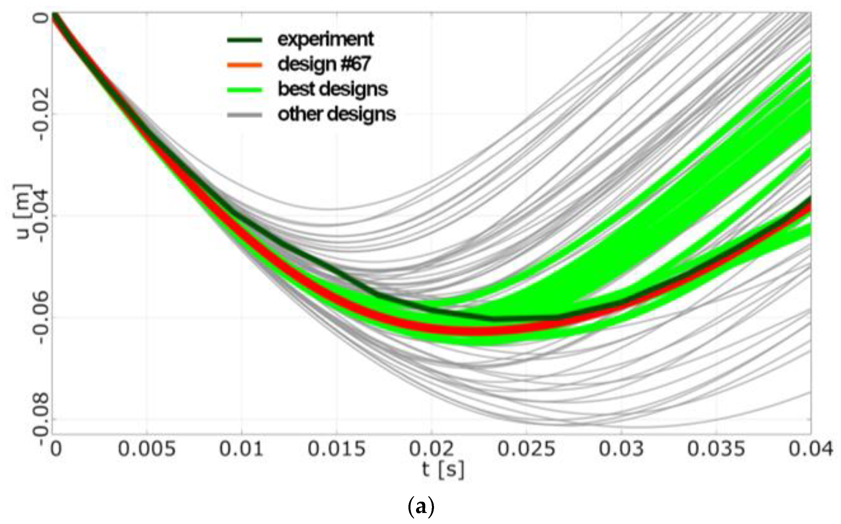 Sensors 23 08974 g008a