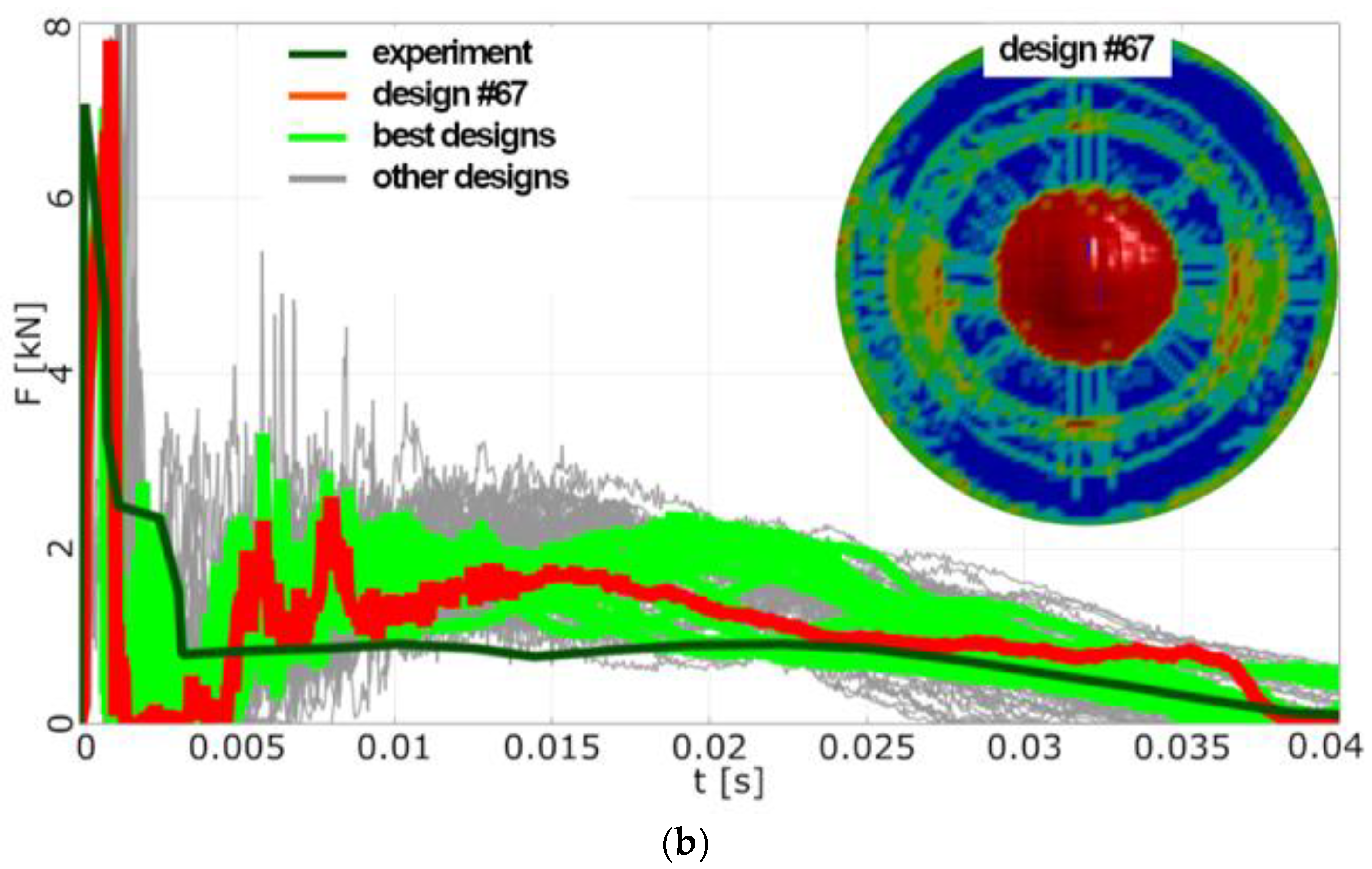 Sensors 23 08974 g008b
