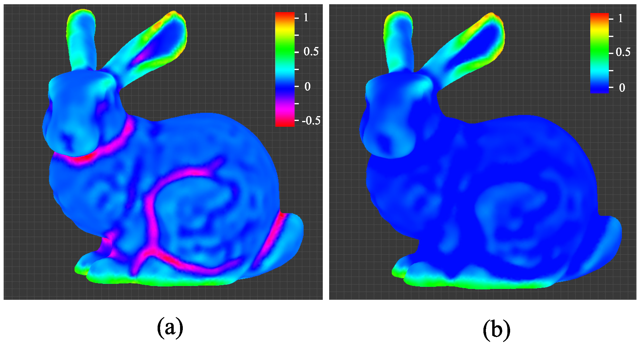 Sensors 23 08979 g007