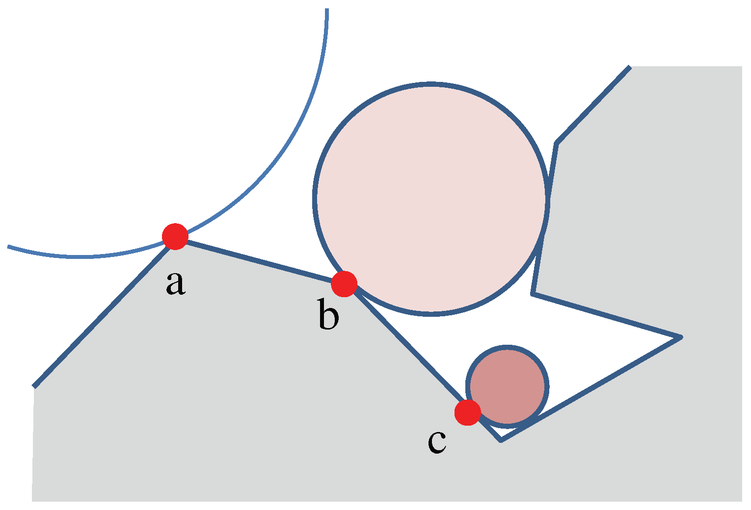 Sensors 23 08979 g008