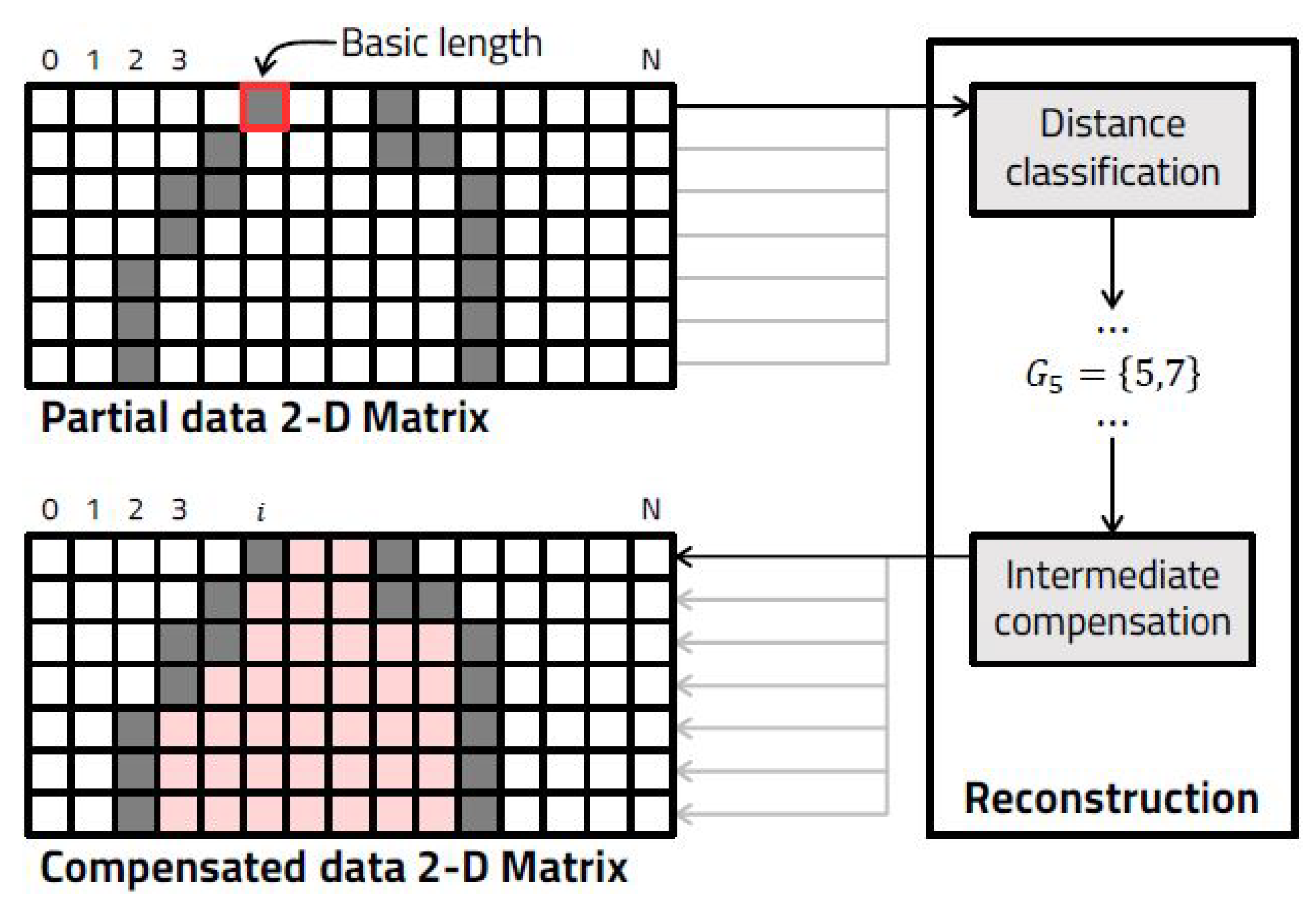Sensors 23 08981 g003