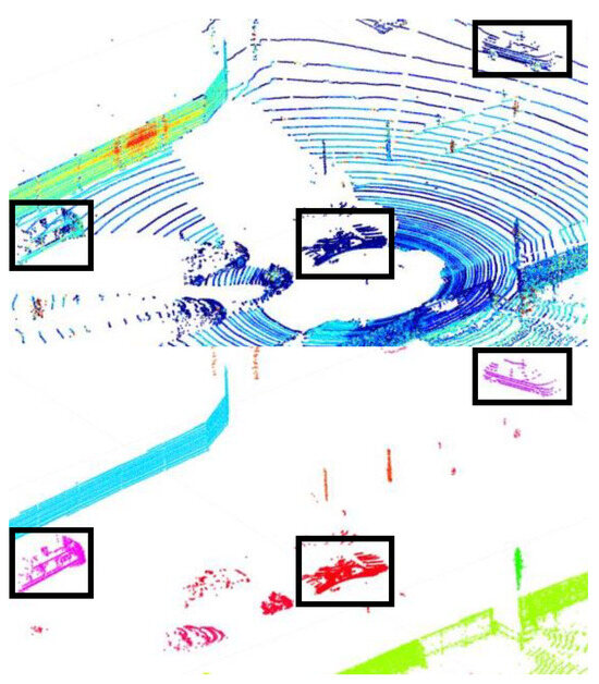 Efficient Object Detection Using Semantic Region of Interest Generation ...