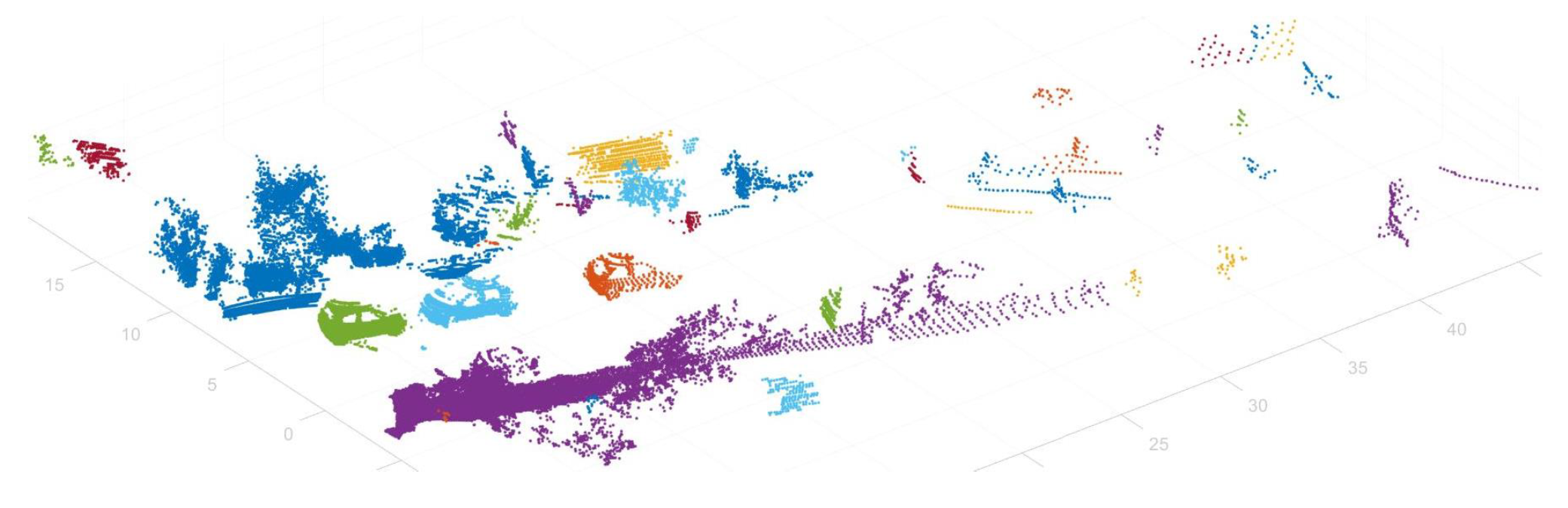 Sensors 23 08981 g009