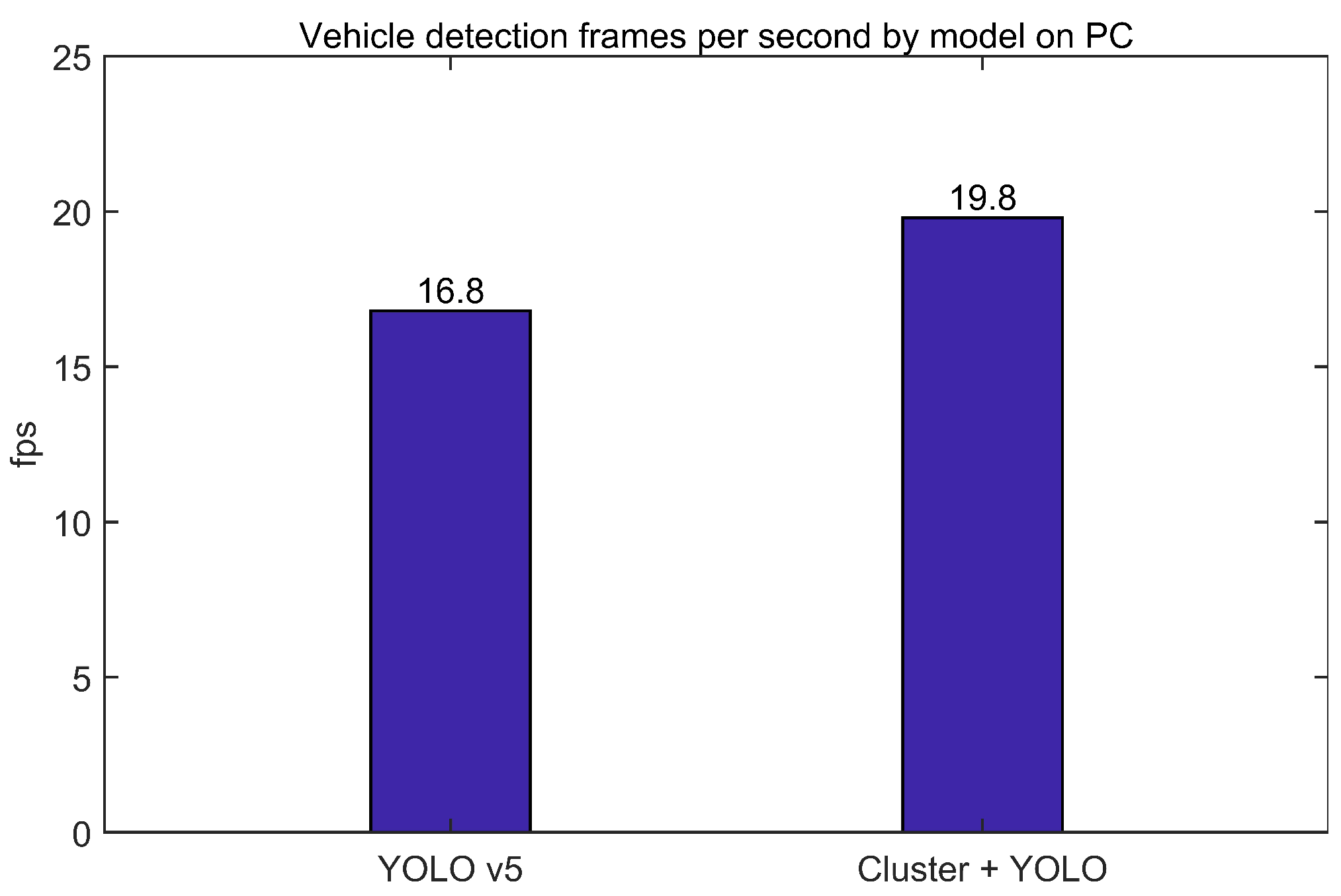 Sensors 23 08981 g017