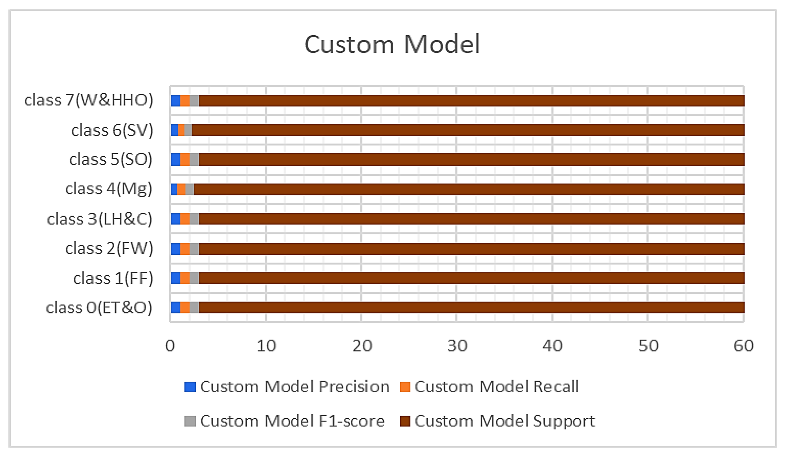 Sensors 23 08982 g004