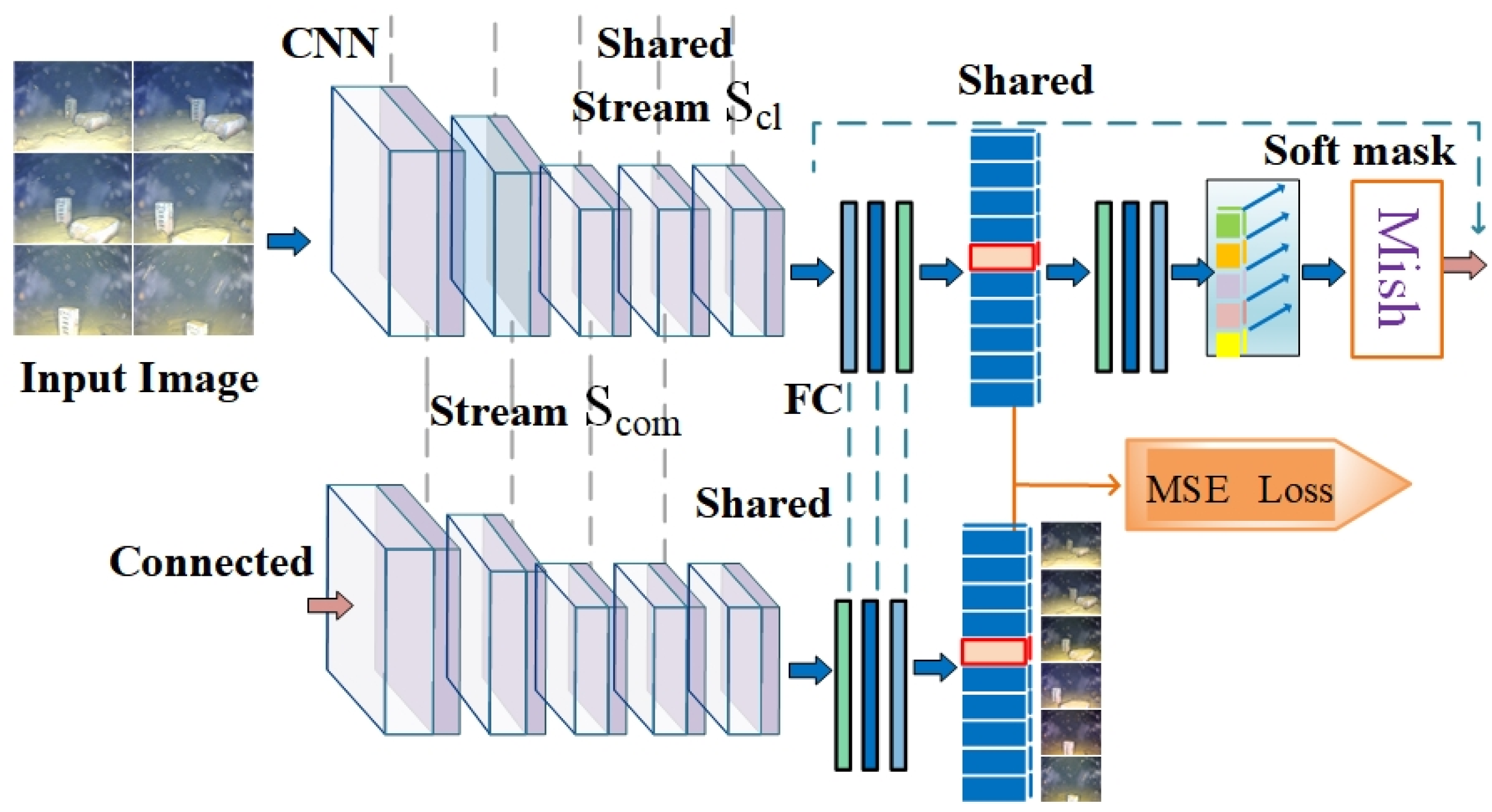 Sensors 23 08983 g003