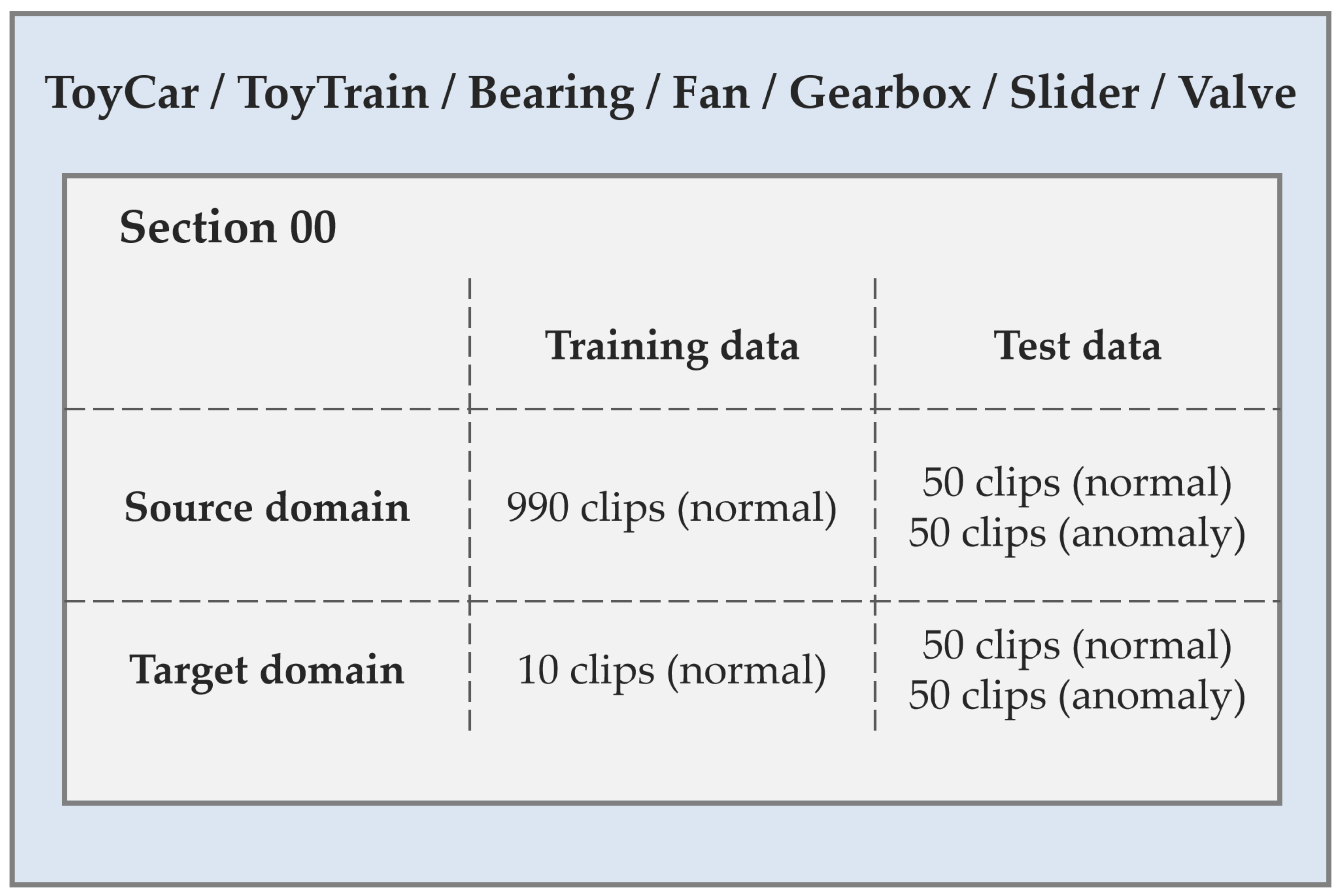 Sensors 23 08984 g003