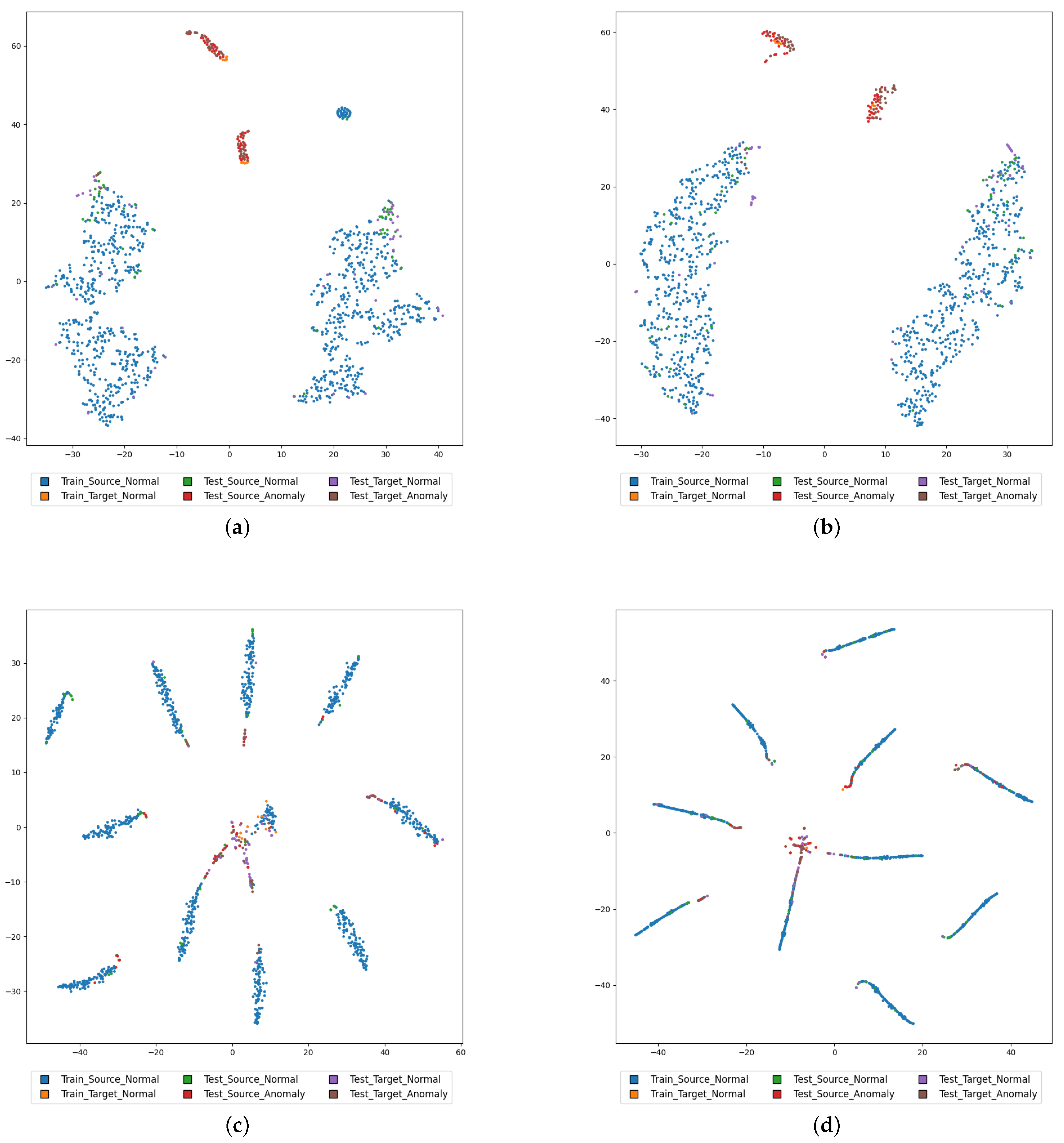 Sensors 23 08984 g007