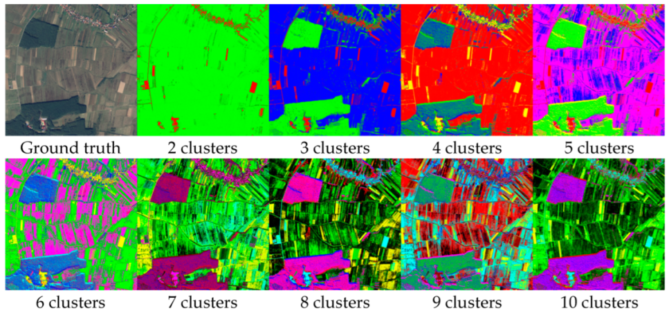 Sensors 23 08991 g004
