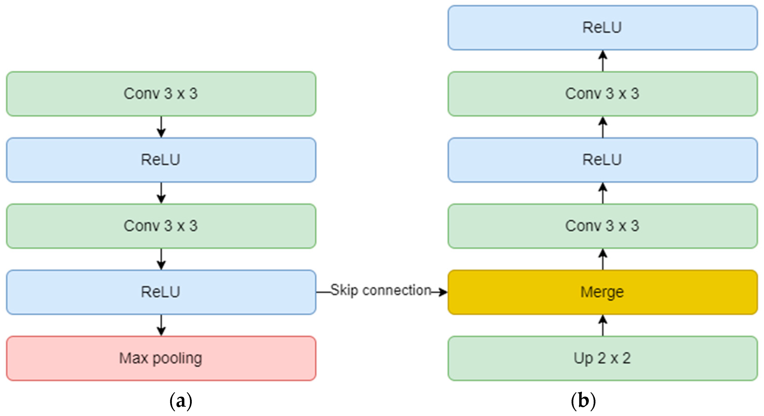 Sensors 23 08991 g010