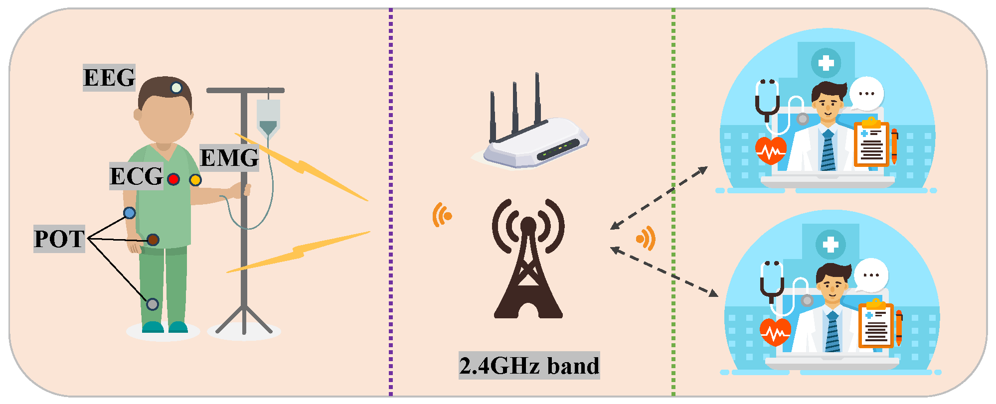 Sensors 23 08992 g001