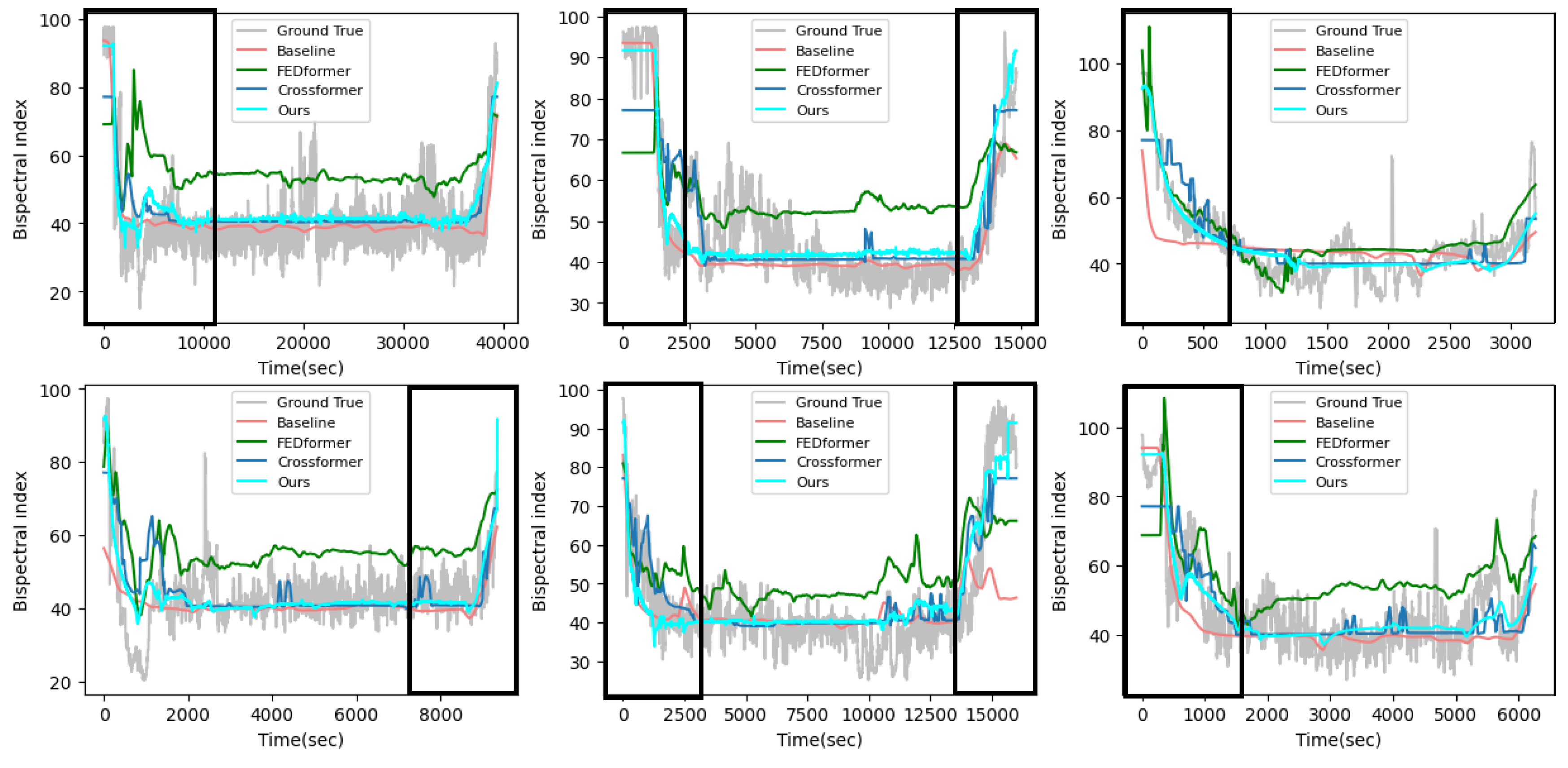 Sensors 23 08994 g005
