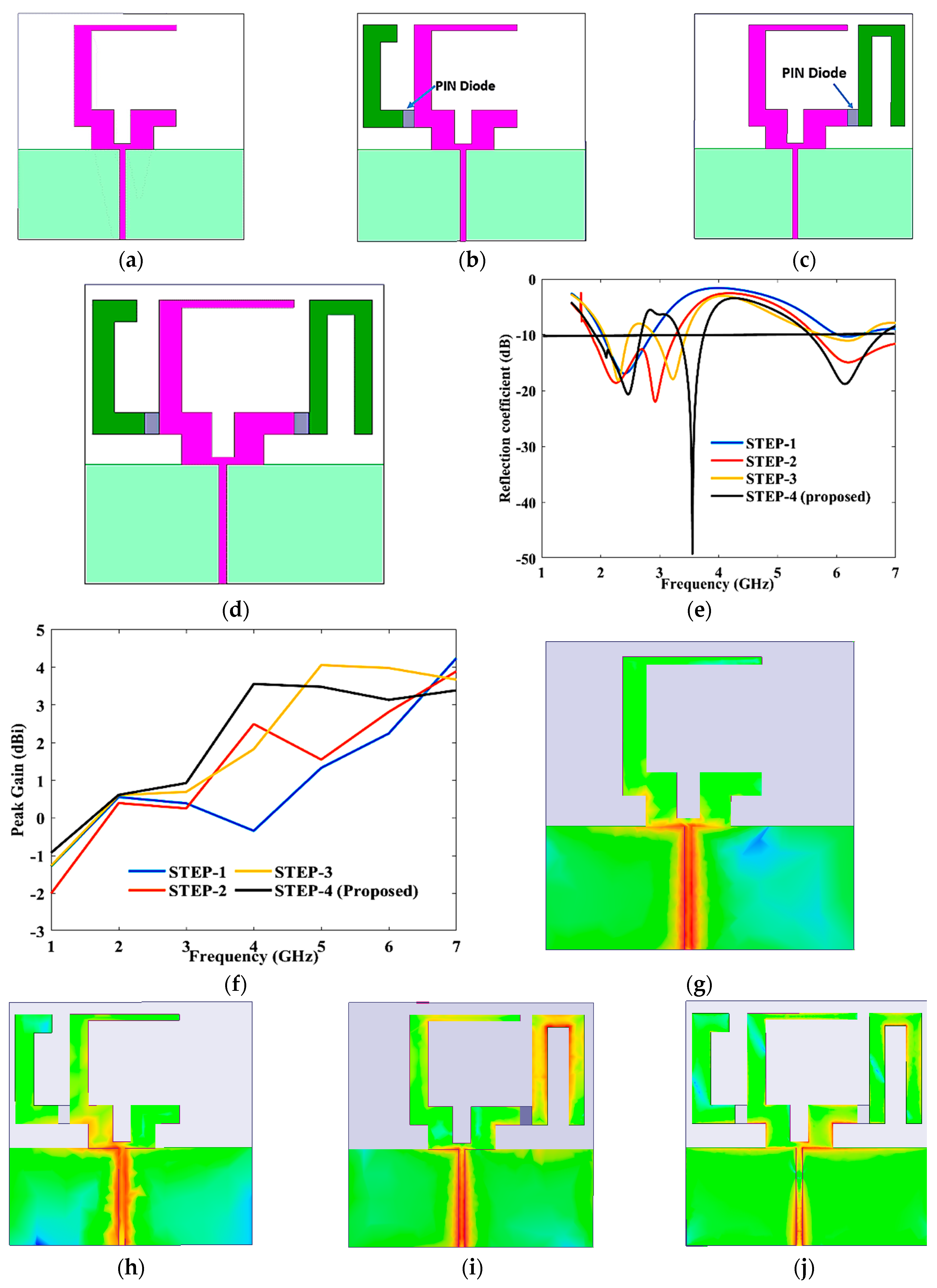 Sensors 23 08996 g001