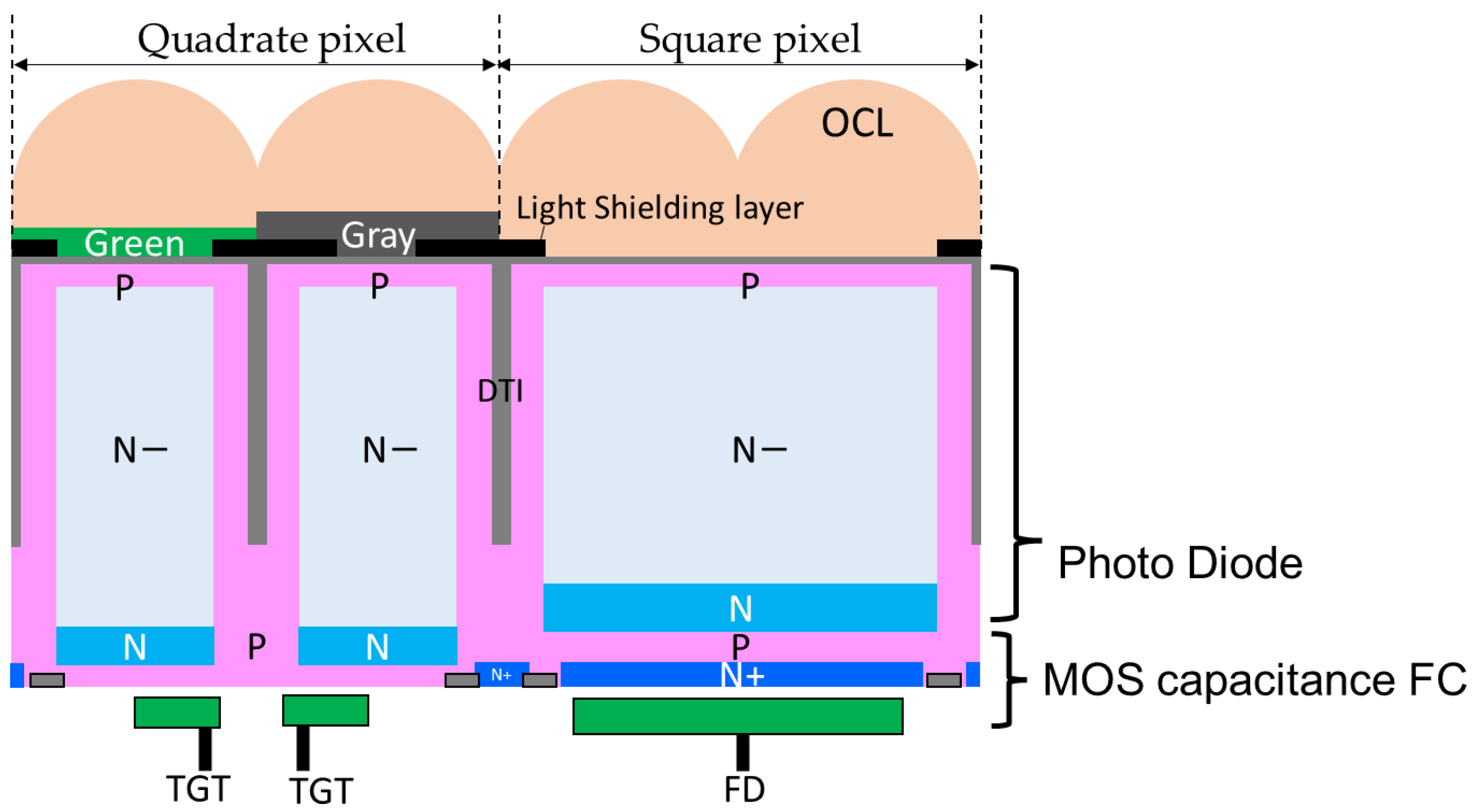 Sensors 23 08998 g007