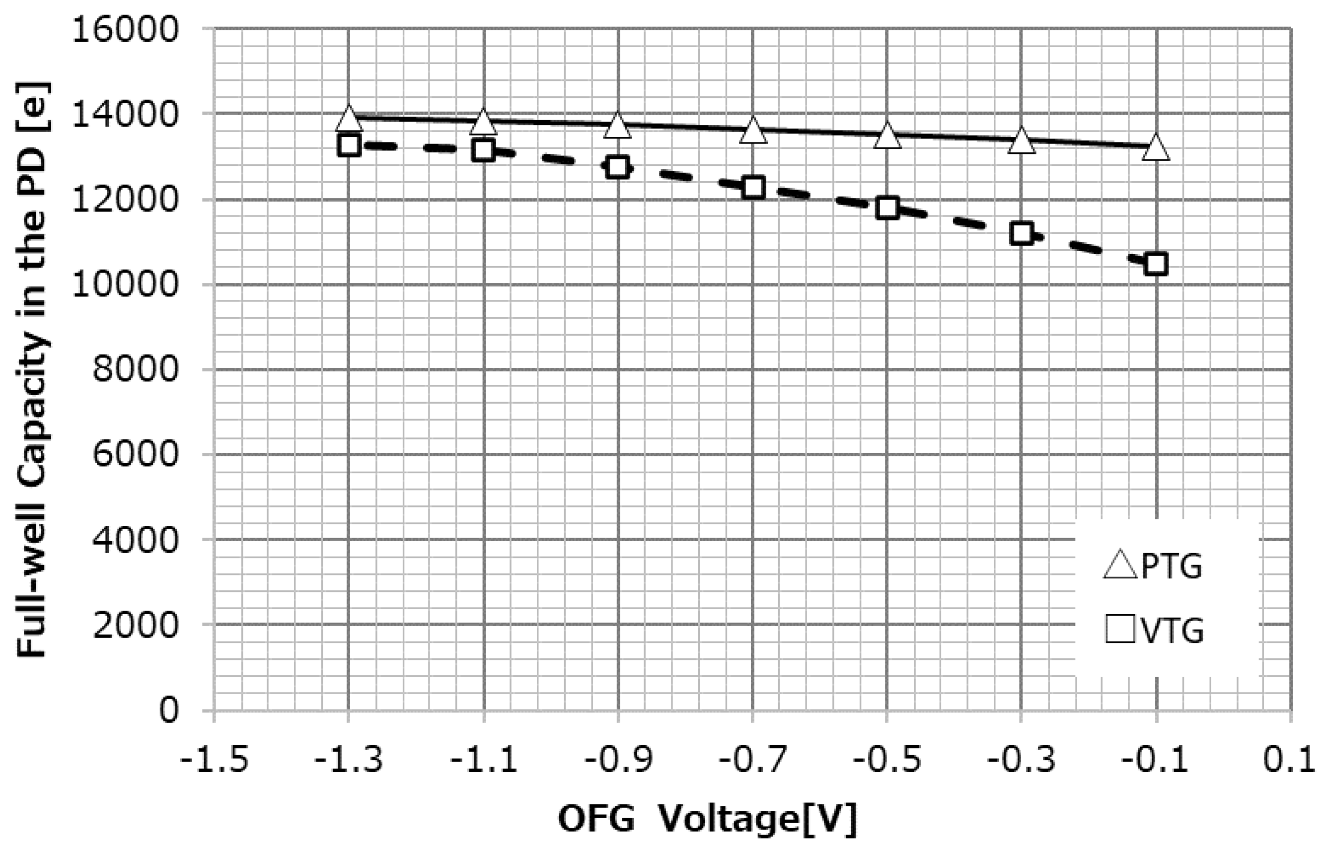 Sensors 23 08998 g018