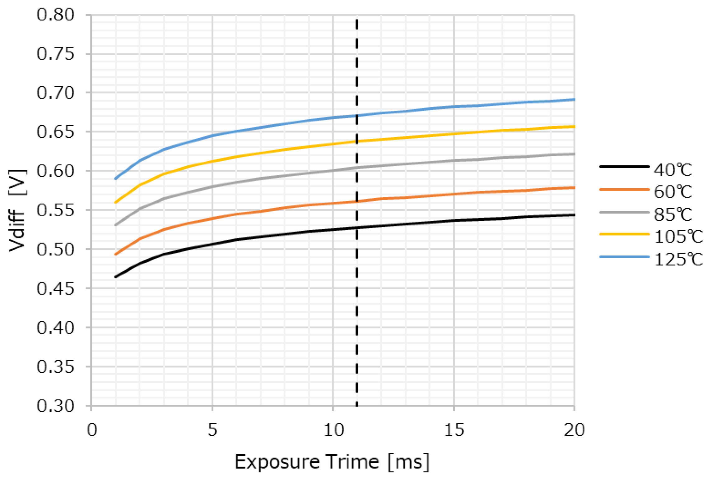 Sensors 23 08998 g020