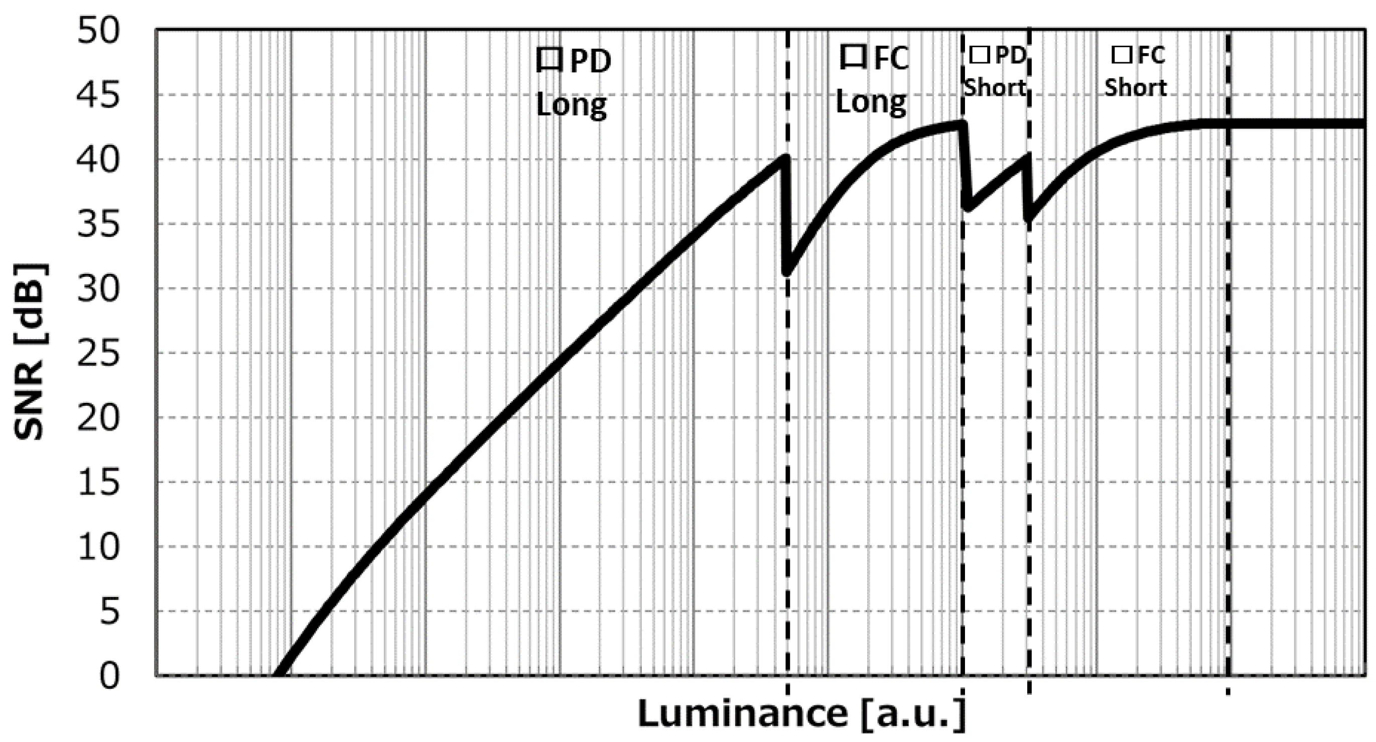 Sensors 23 08998 g027