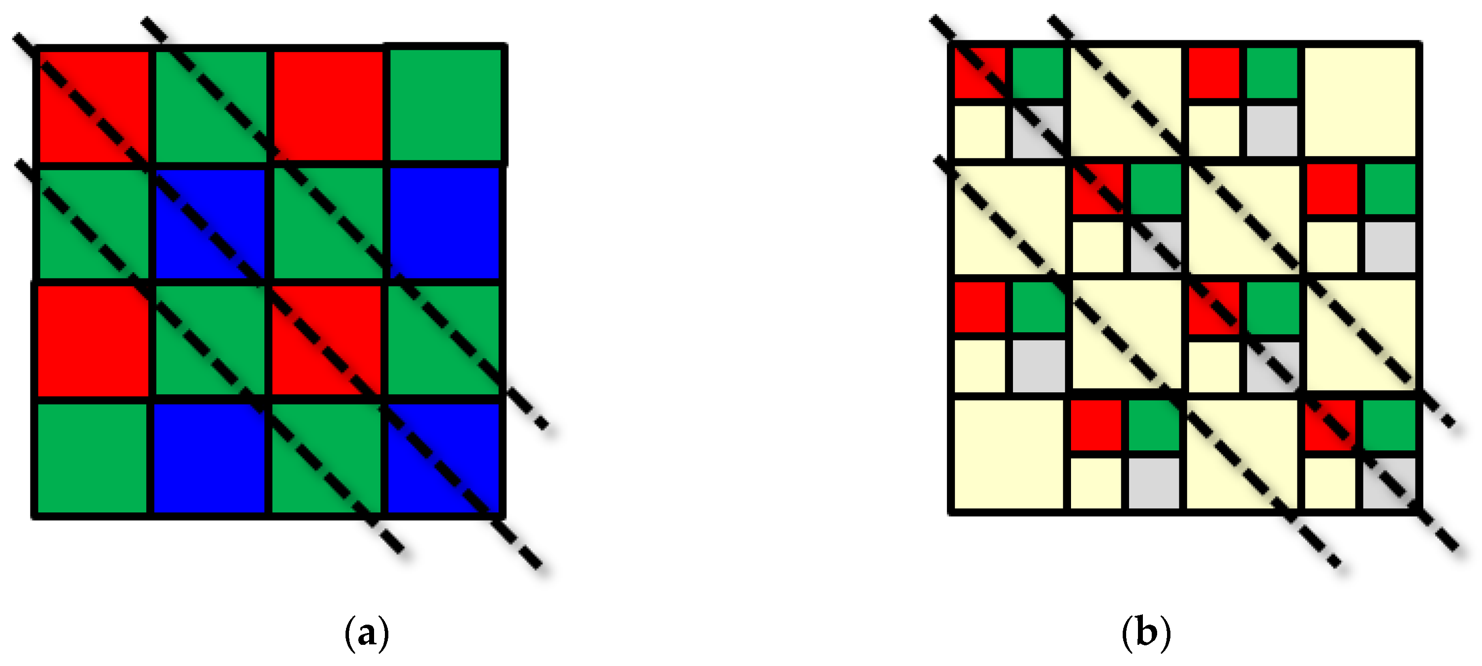 Sensors 23 08998 g032