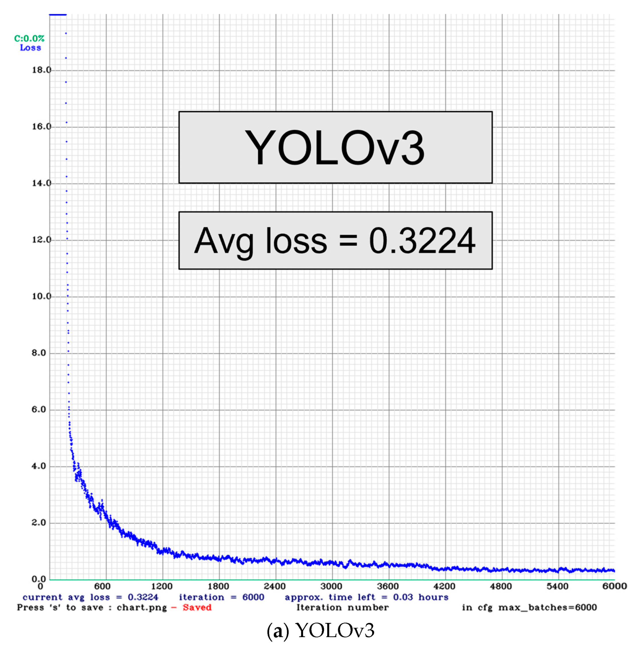 Sensors 23 08999 g007a