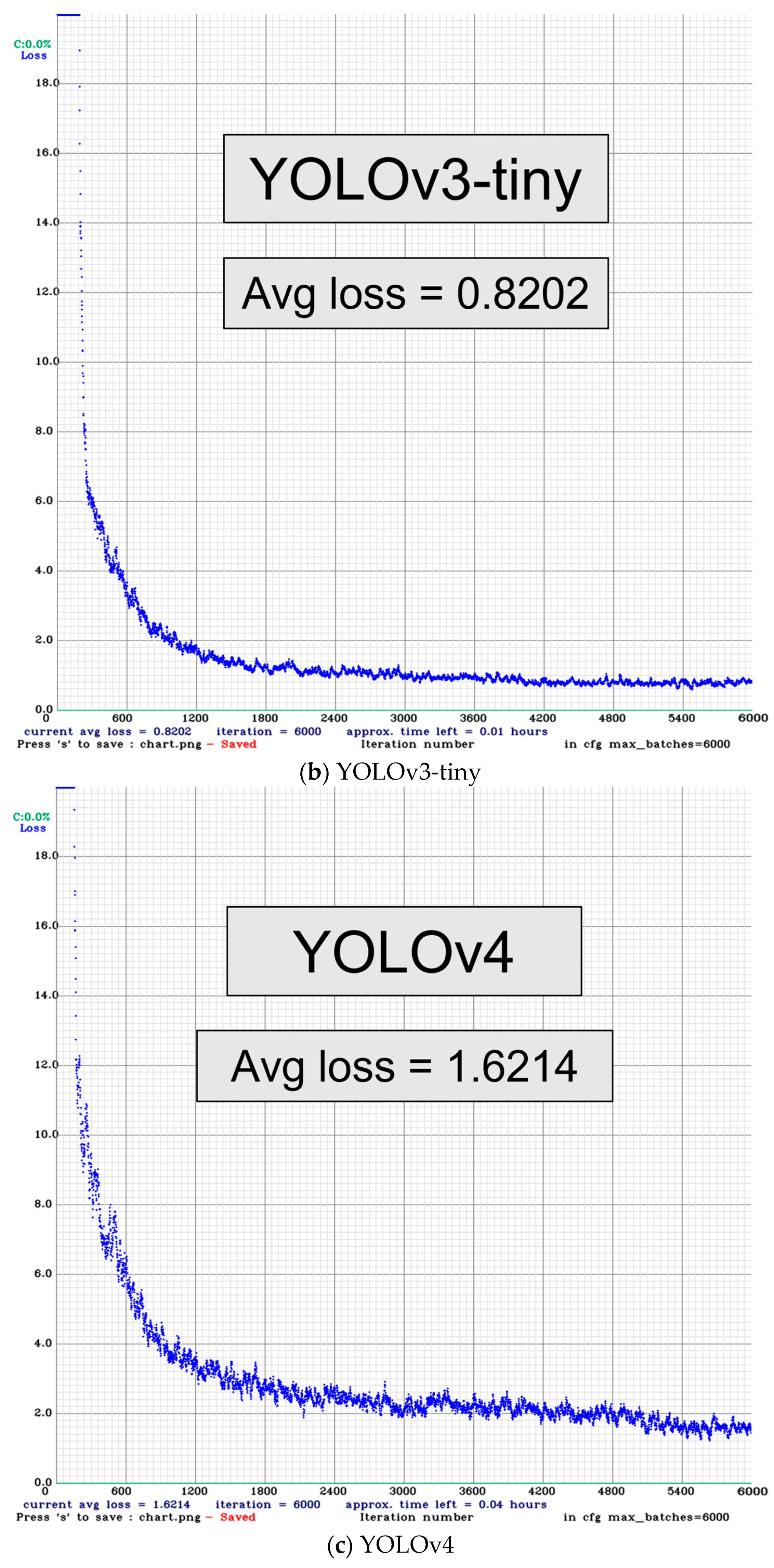 Sensors 23 08999 g007b