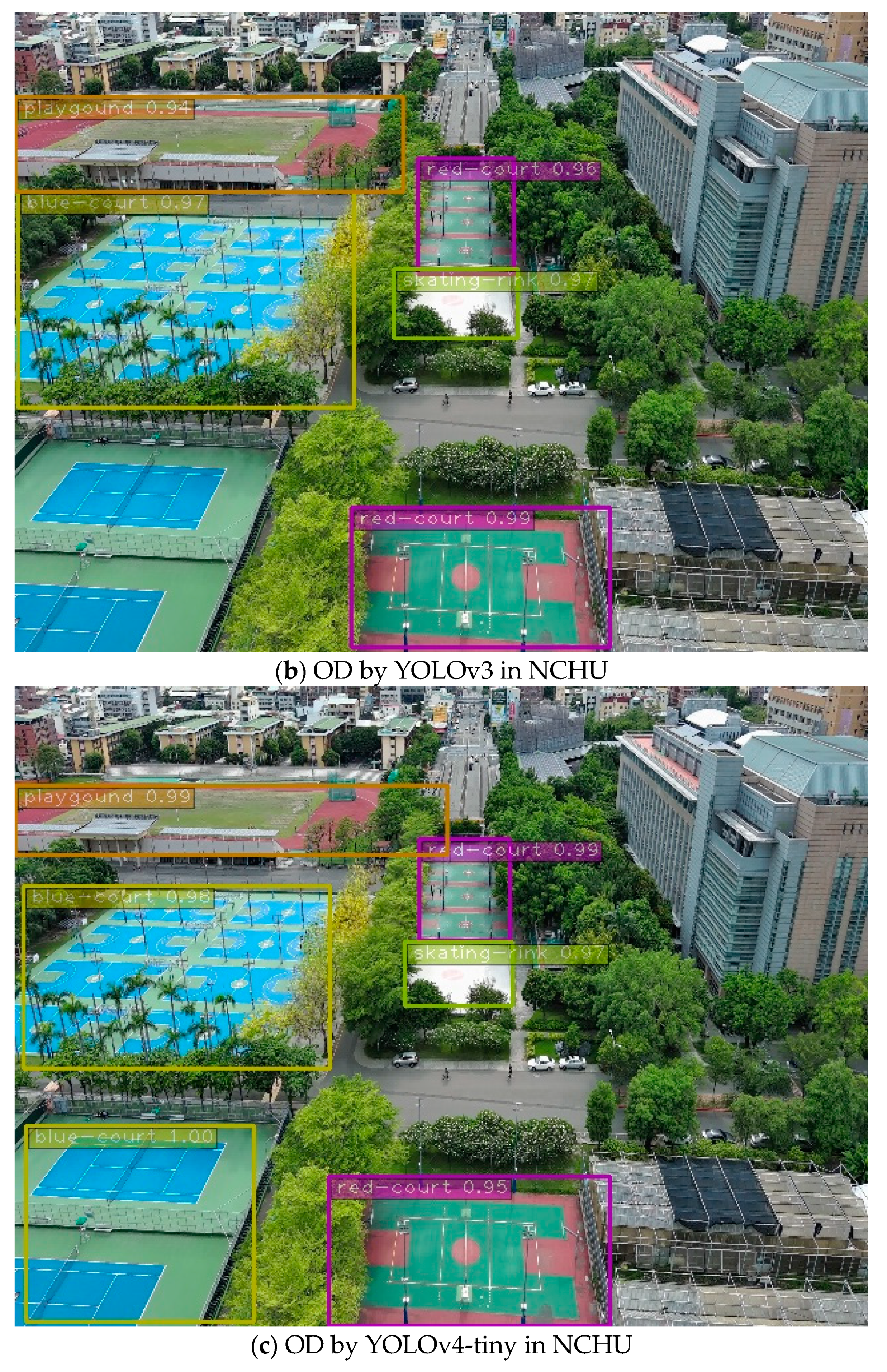 Sensors 23 08999 g009b