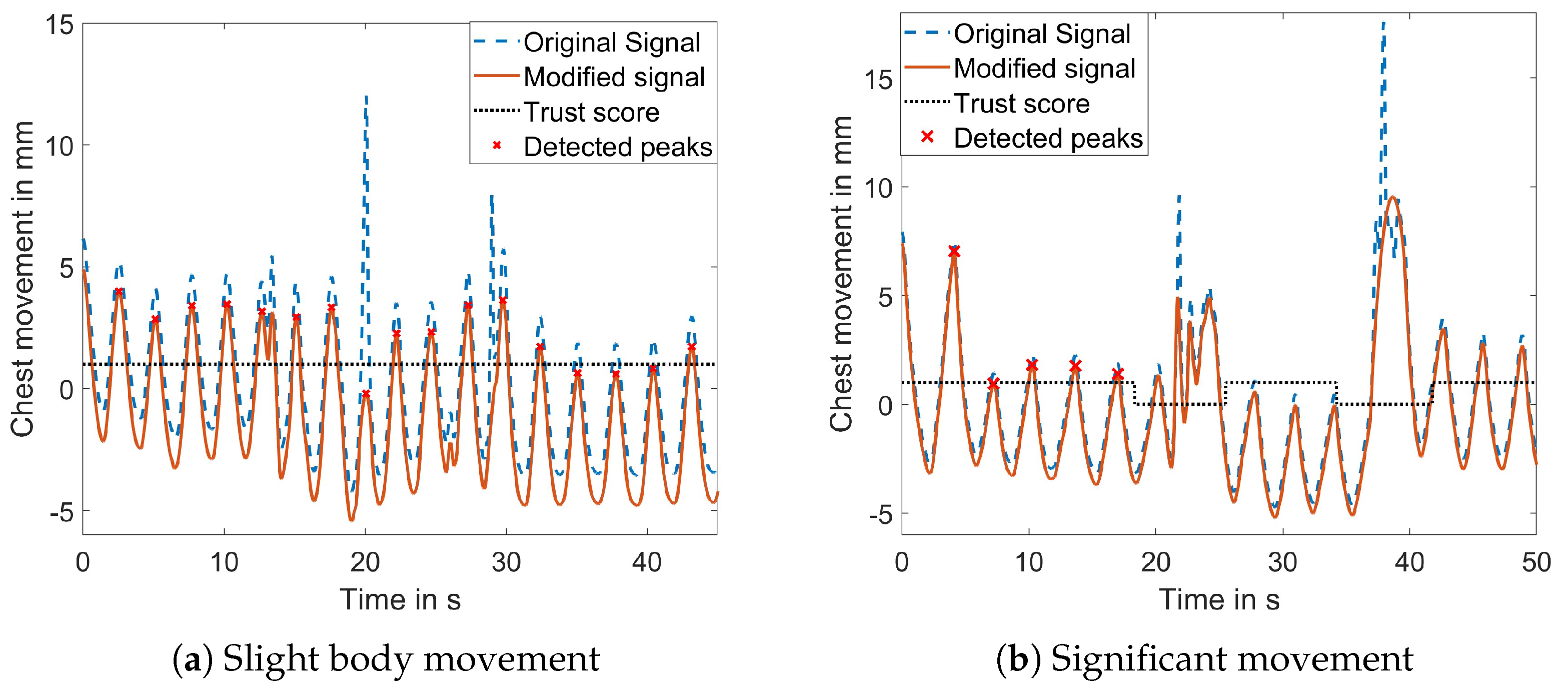Sensors 23 09000 g009
