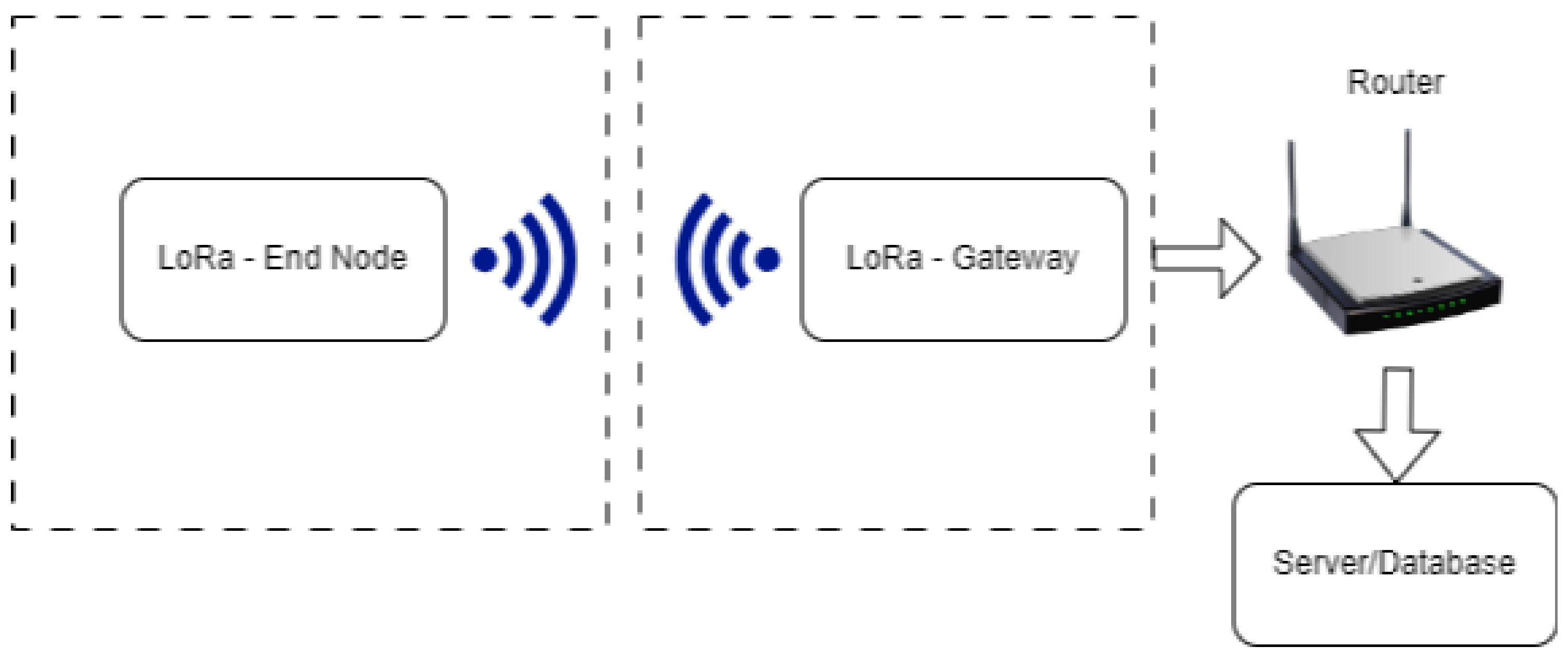 Sensors 23 09001 g001