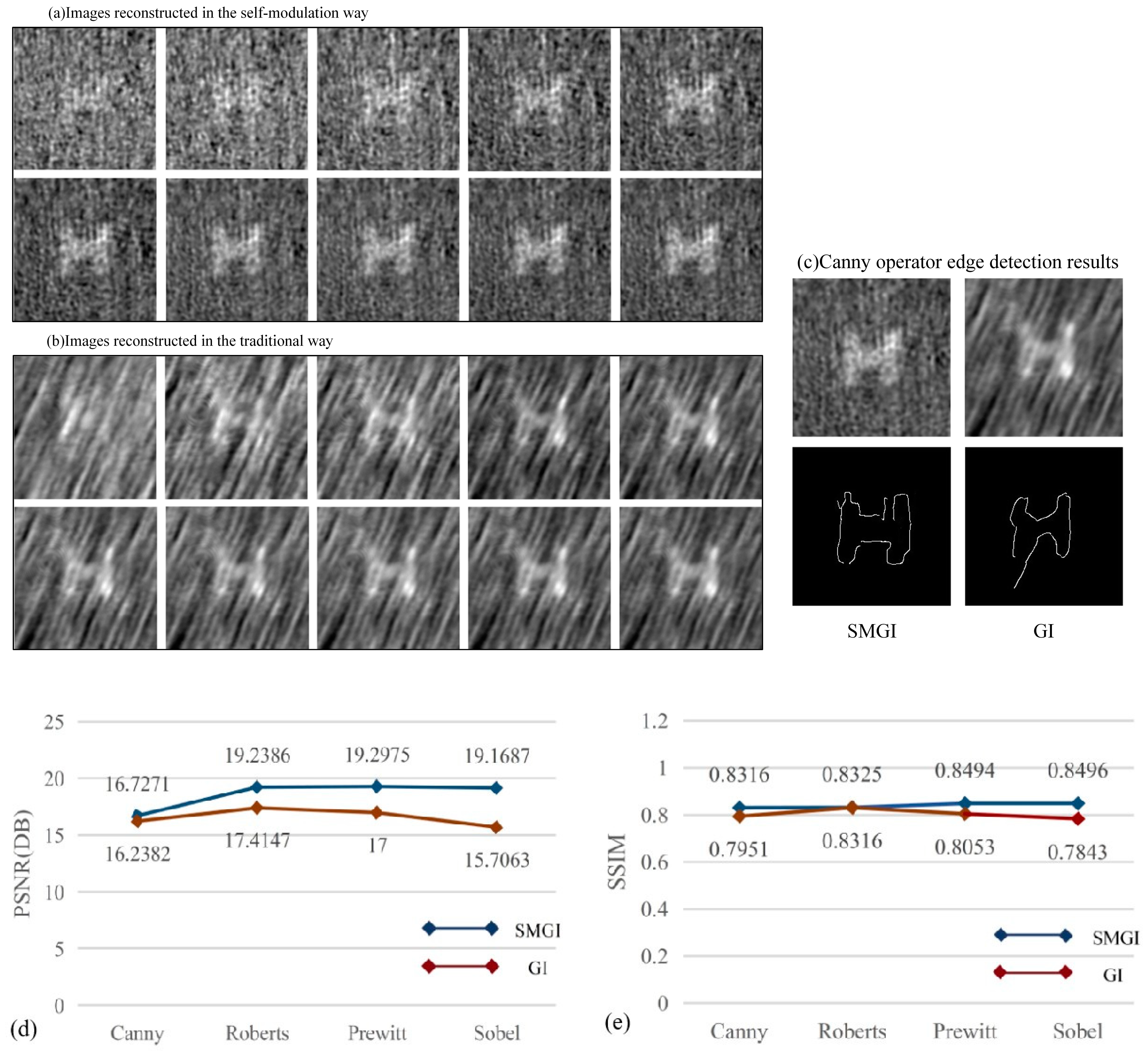 Sensors 23 09002 g007